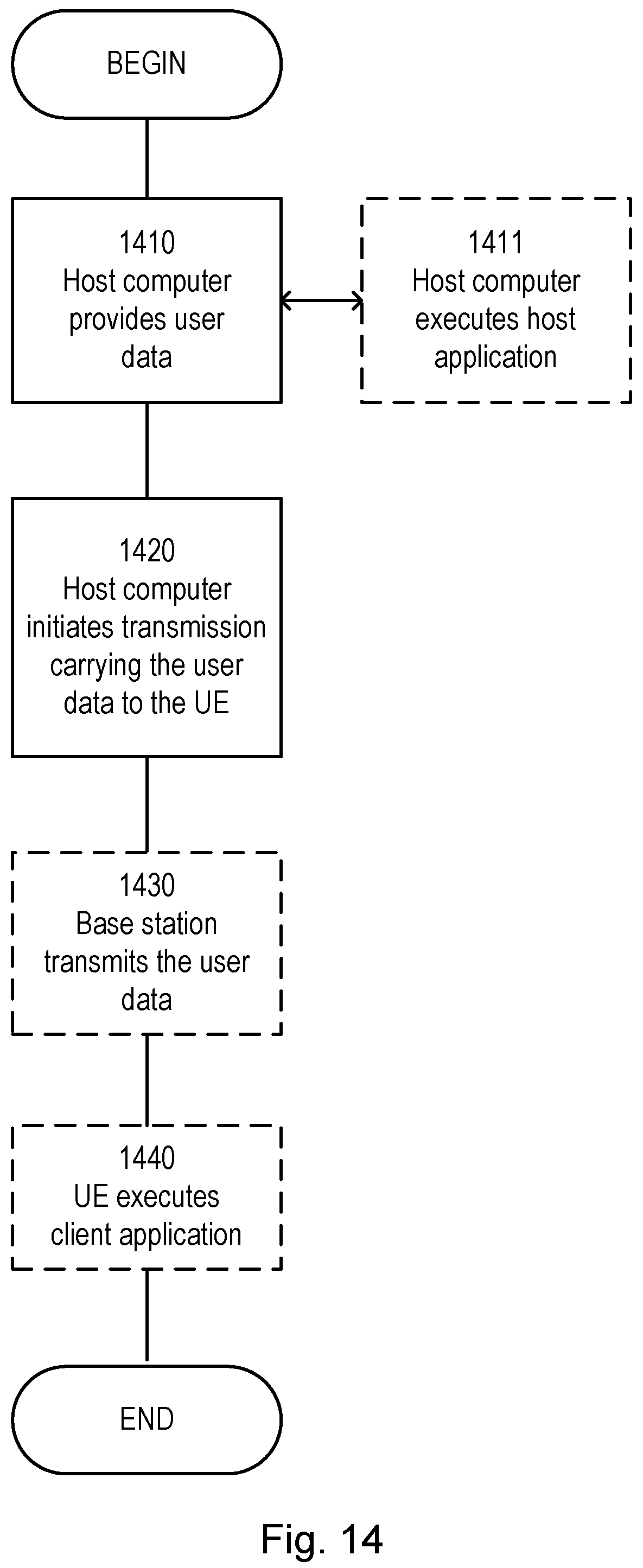 Patent US12317224 Figure 14 – Resume in paging