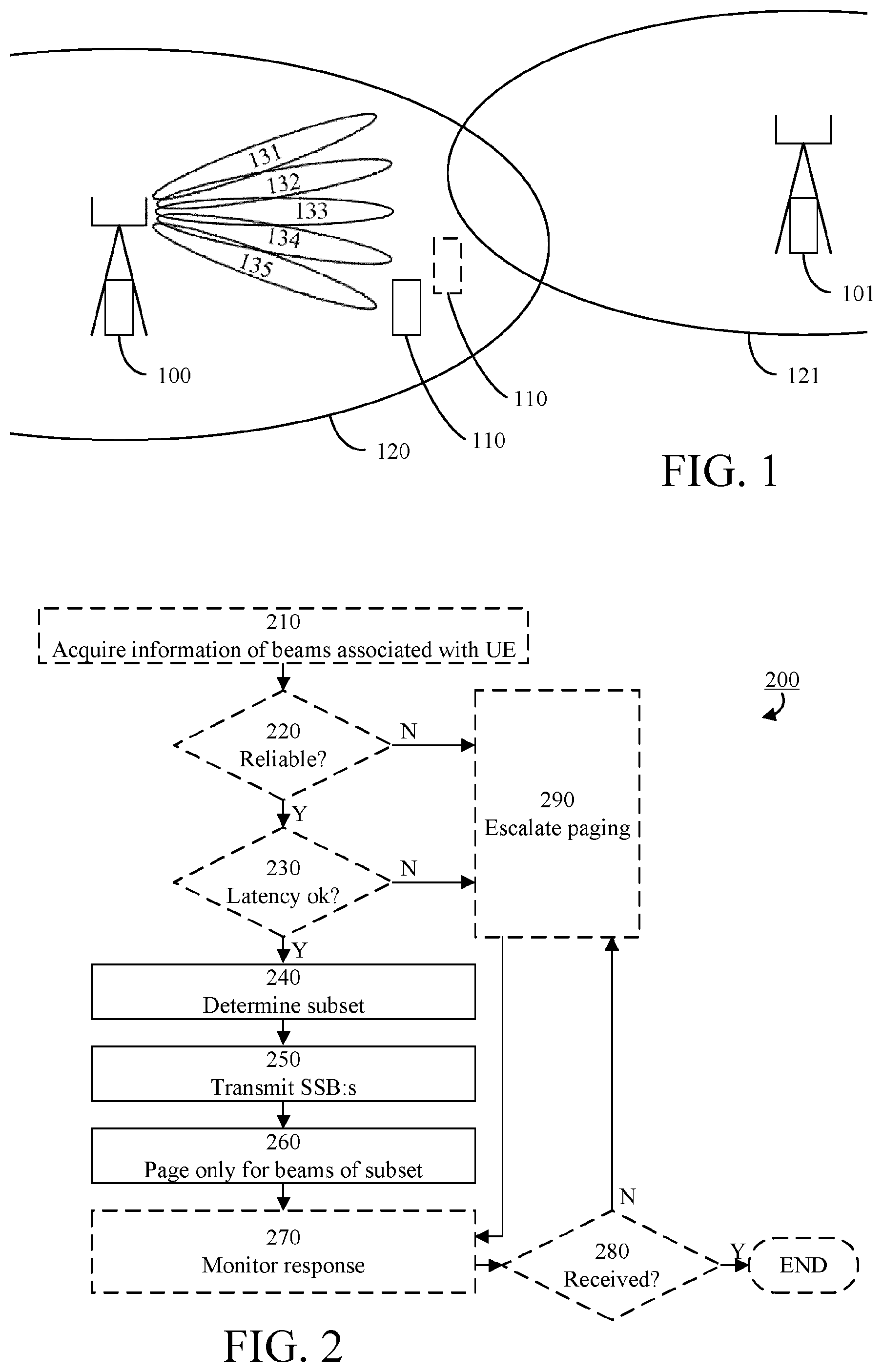 Patent US12317226 — Paging a user equipment by a network node — Figure 1