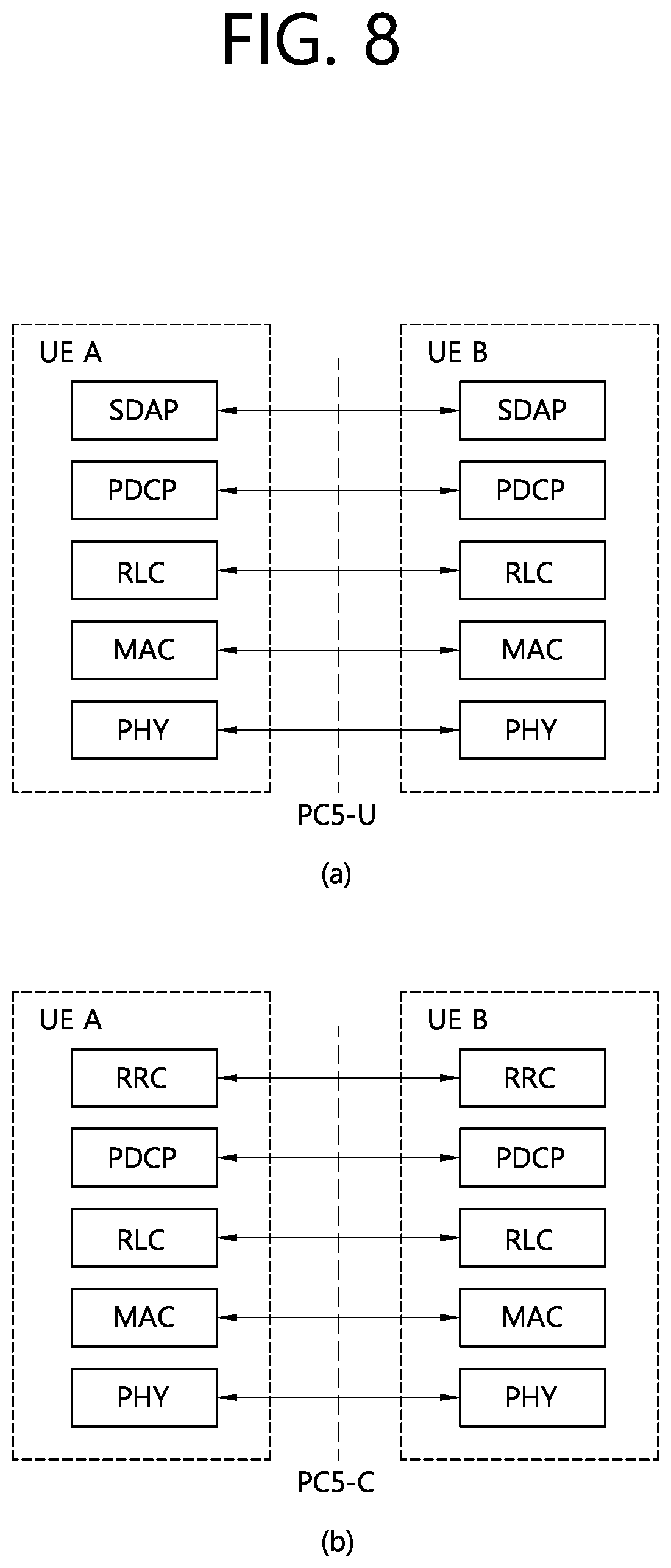 Patent US12317229 Figure 8 – Method and device for triggering measurement/report of aperiodic sidelink channel state information on basis of retransmission result in wireless communication system