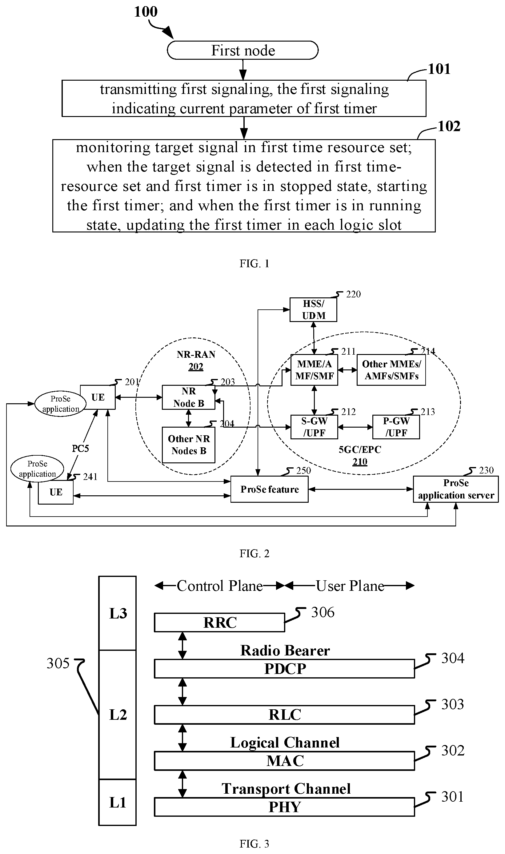 Patent US12317230 — Method and device used for discontinuous reception — Figure 1
