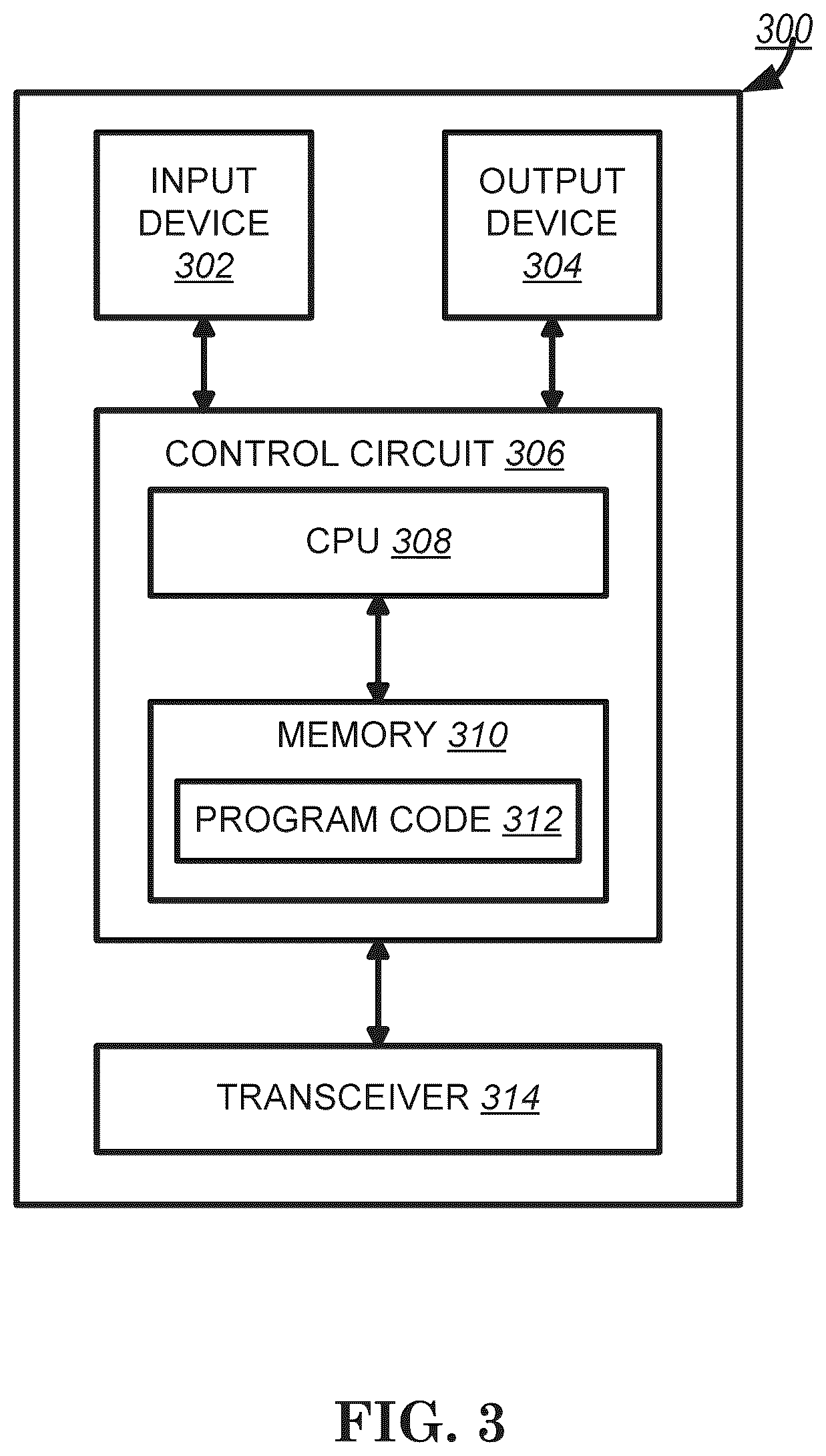 Patent US12317231 Figure 3 – Method and apparatus of handling inter-device coordination for sidelink communication in a wireless communication system