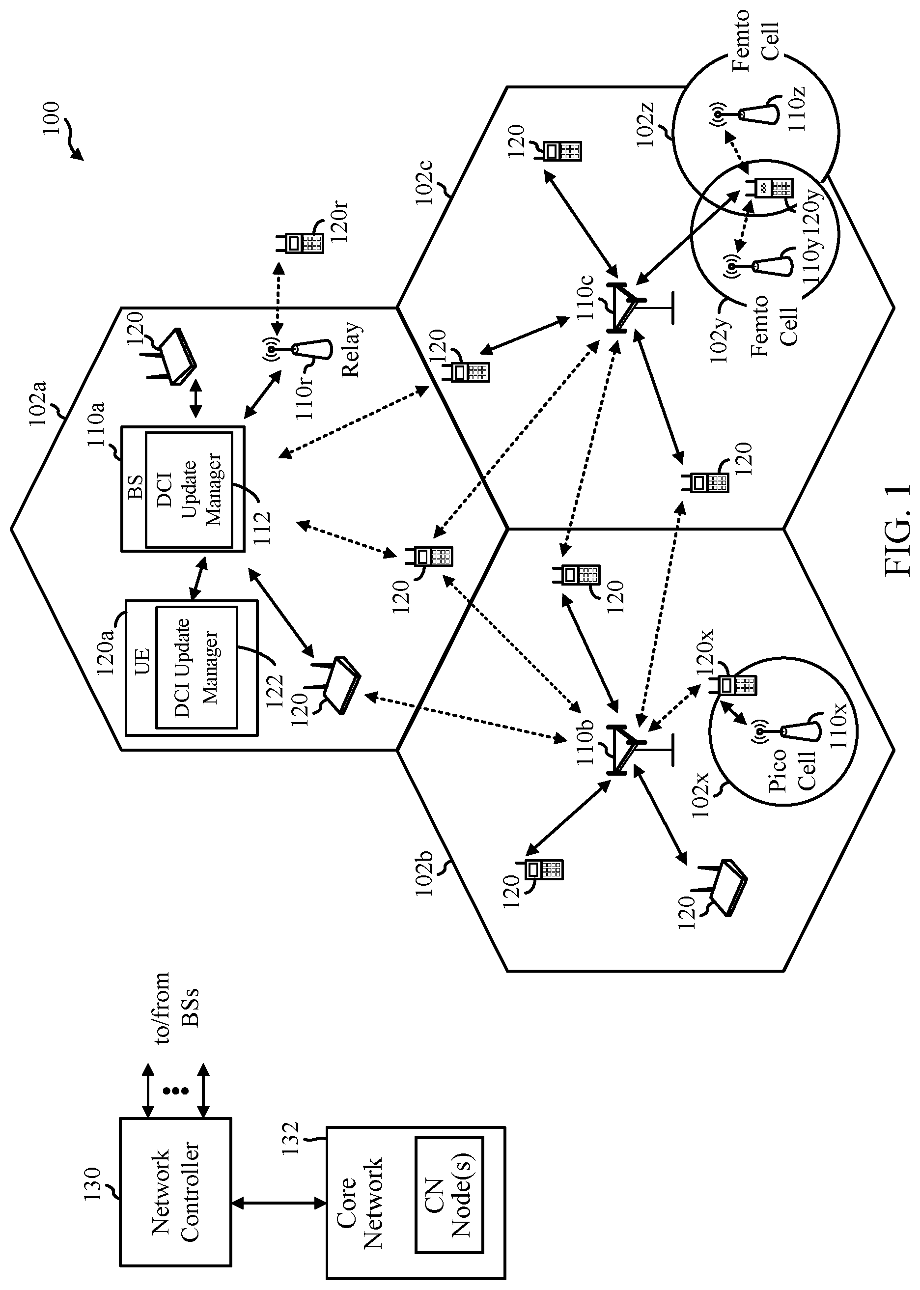 Patent US12317232 — Rules for determining an application time for a downlink control information (DCI) based update — Figure 1