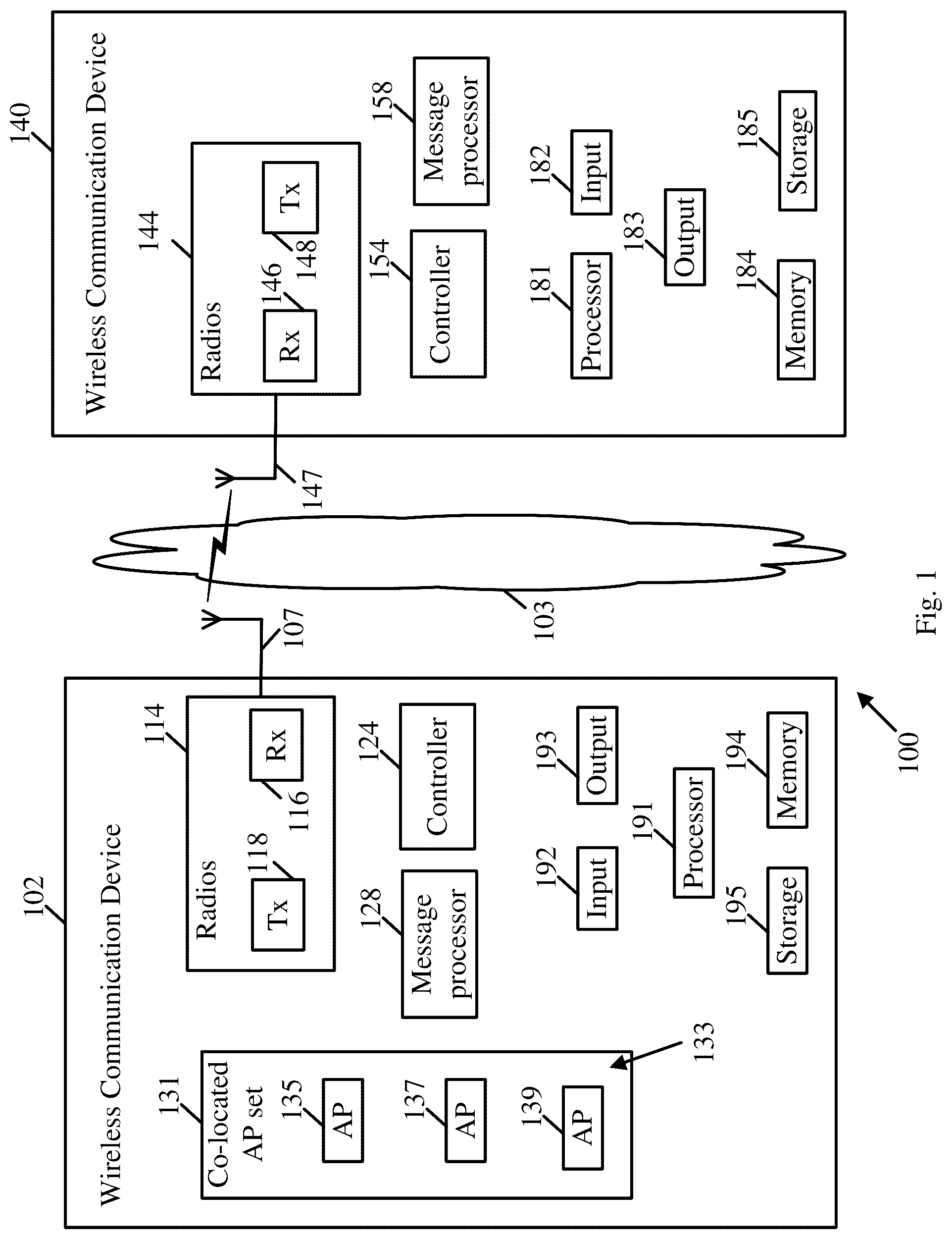 Patent US12317239 — Apparatus, system and method of communication according to an automated frequency coordination (AFC) allocation scheme — Figure 1