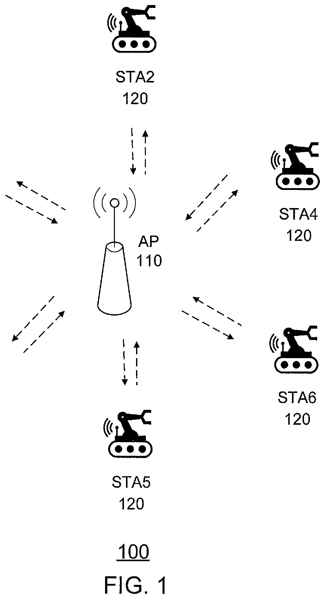 Patent US12317240 Figure 1 – Configuration of FA PPDU for TB PPDU