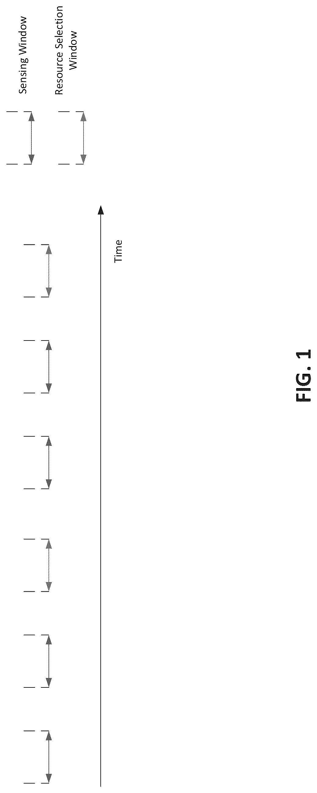 Patent US12317241 — Power-efficient resource selection procedure for NR V2X UE with limited power — Figure 1