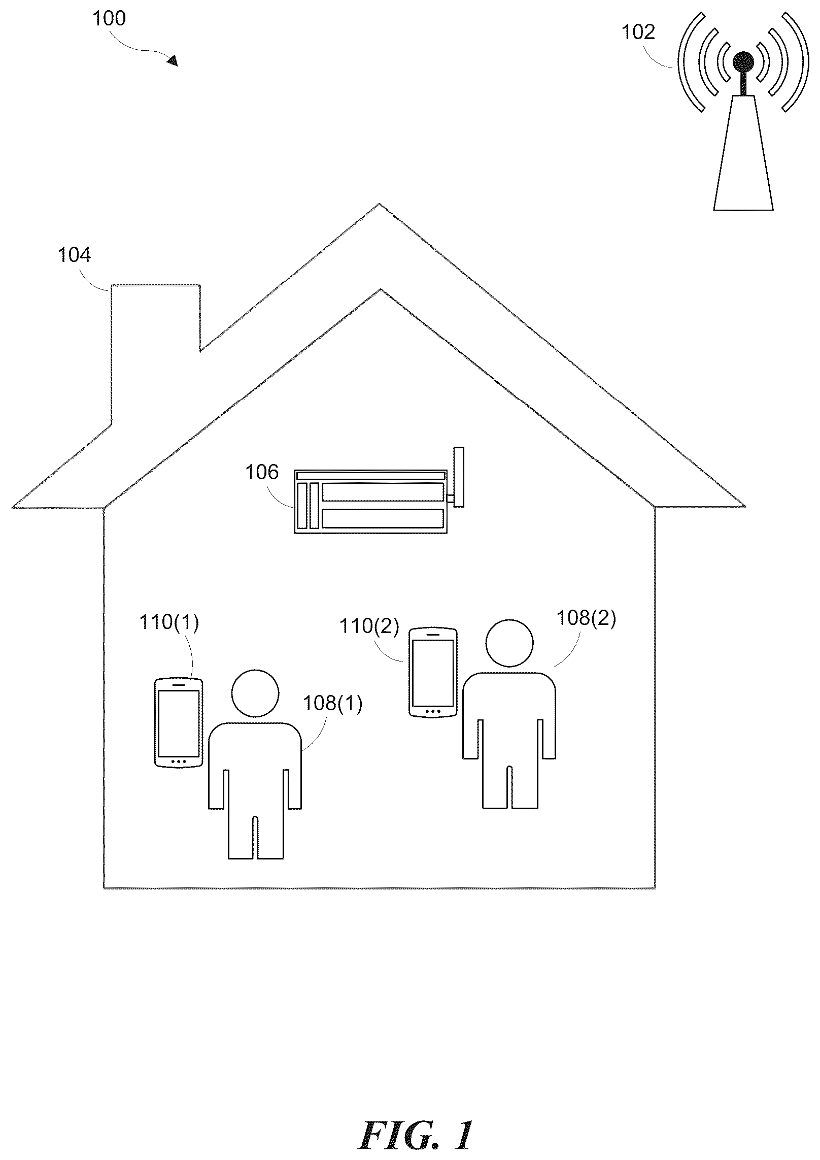 Patent US12317243 — Dynamic control system for cellular camping and passive monitoring of LTE activity — Figure 1