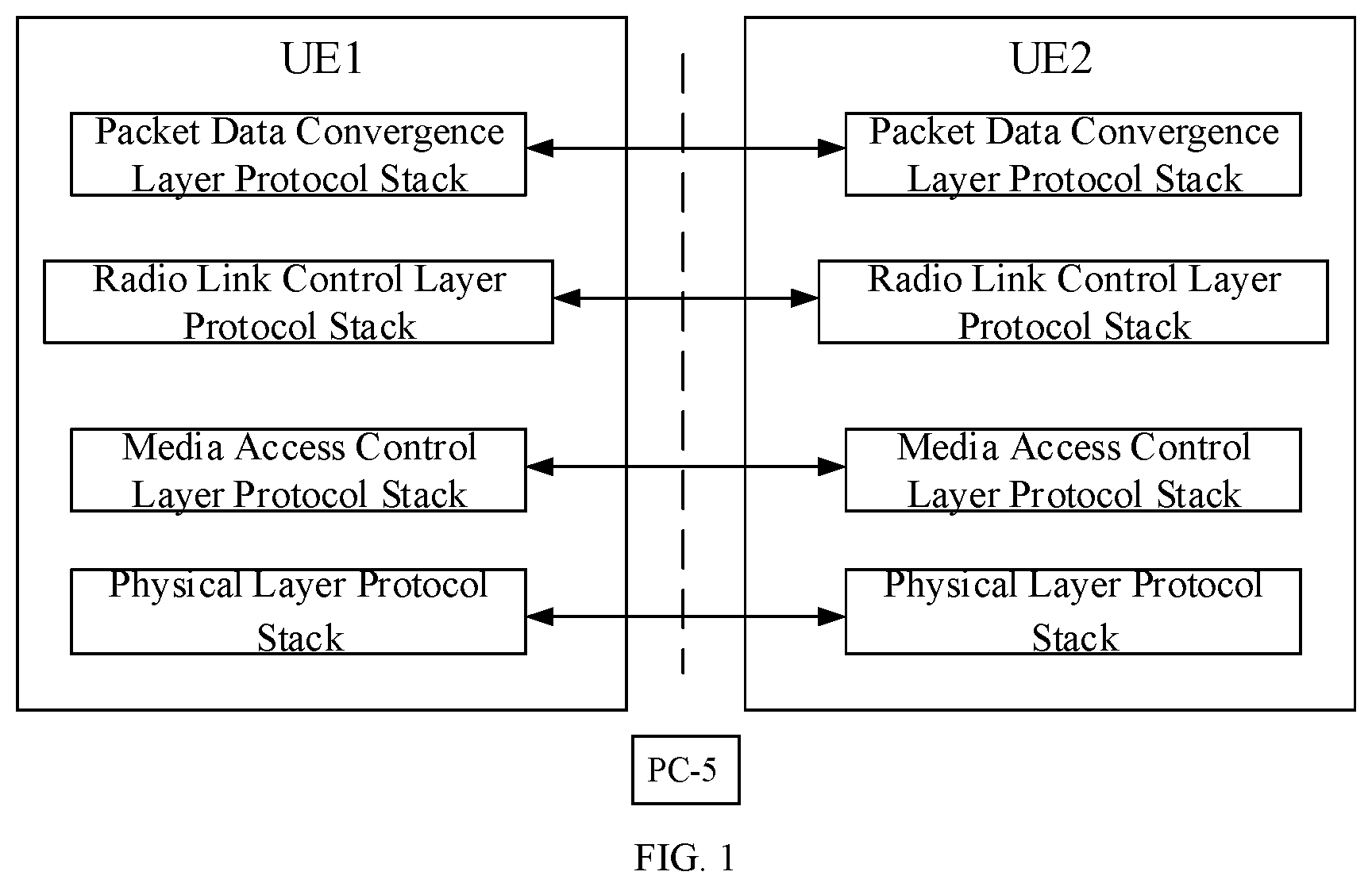 Patent US12317246 Figure 1 – Methods, apparatuses and systems for configuring sidelink resource and readable storage media