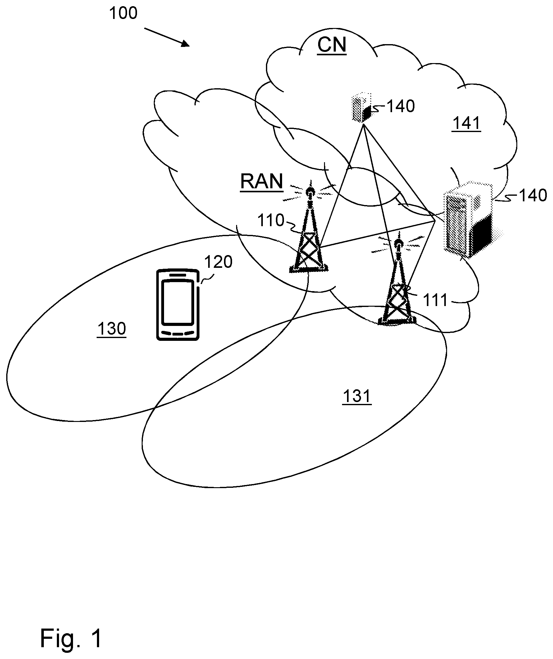 Patent US12317249 — Network node and method performed therein for handling baseband resources — Figure 1