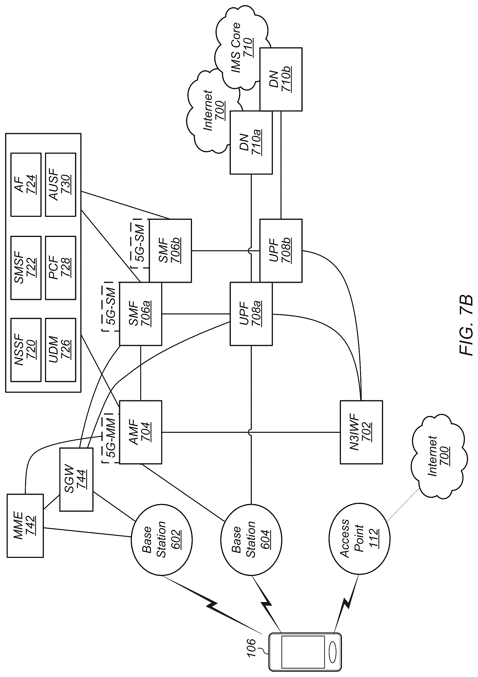 Patent US12317252 Figure 8 – UCI multiplexing enhancements