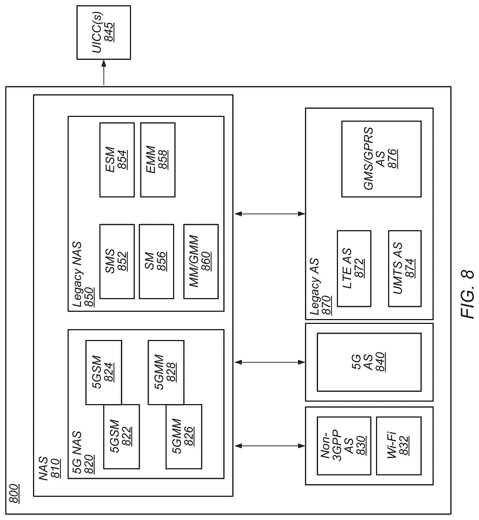 Patent US12317252 Figure 9 – UCI multiplexing enhancements