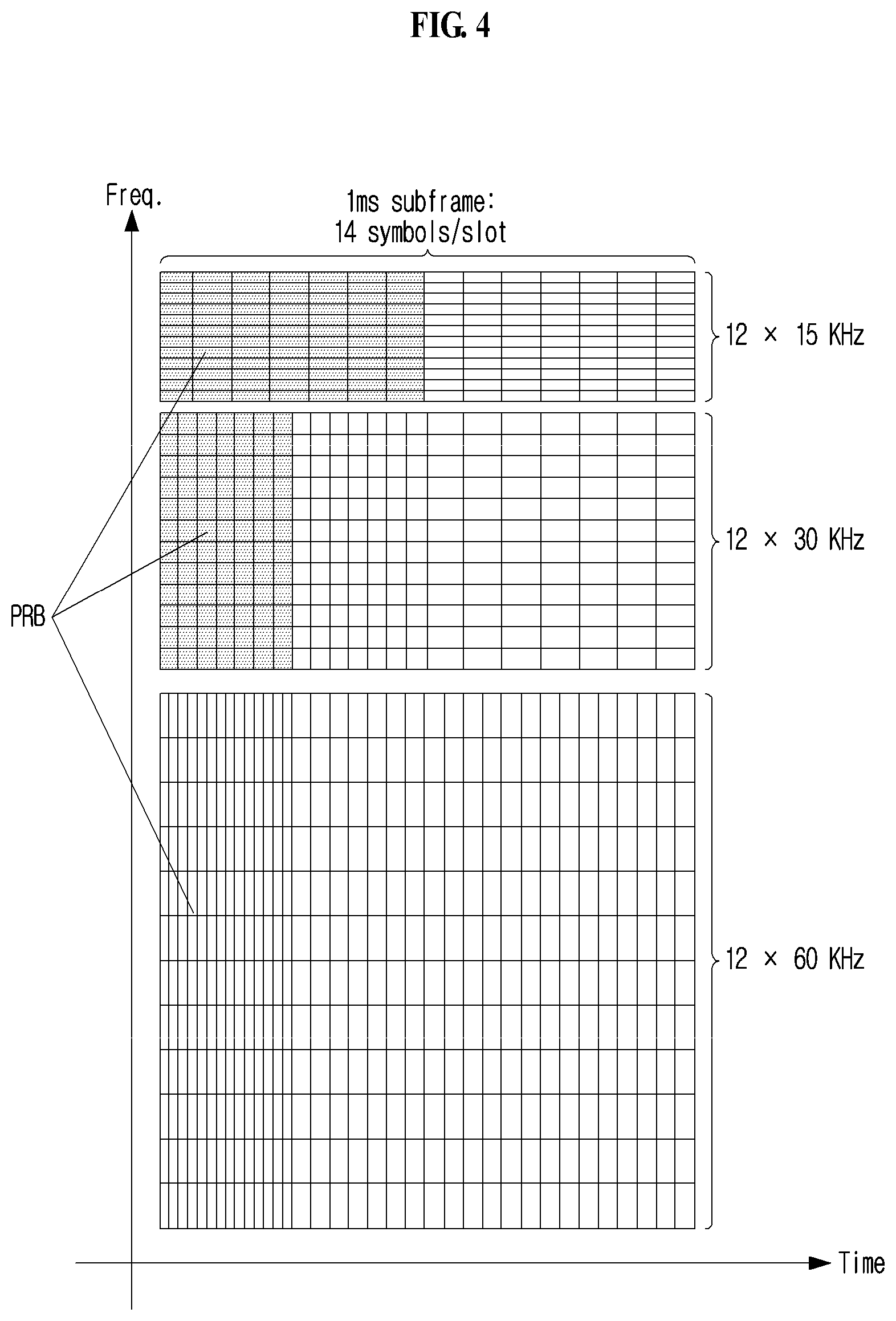 Patent US12317255 Figure 4 – Method and device for repeatedly transmitting uplink channel in wireless communication system