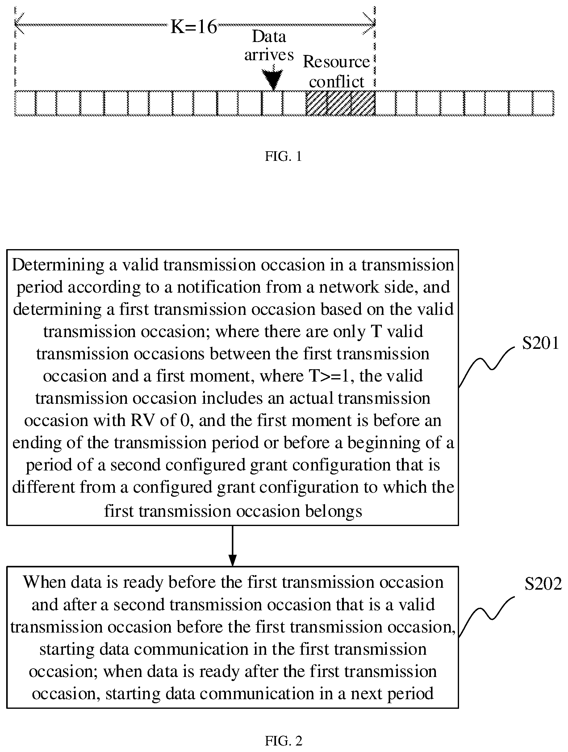 Patent US12317256 — Data communication method and apparatus — Figure 1