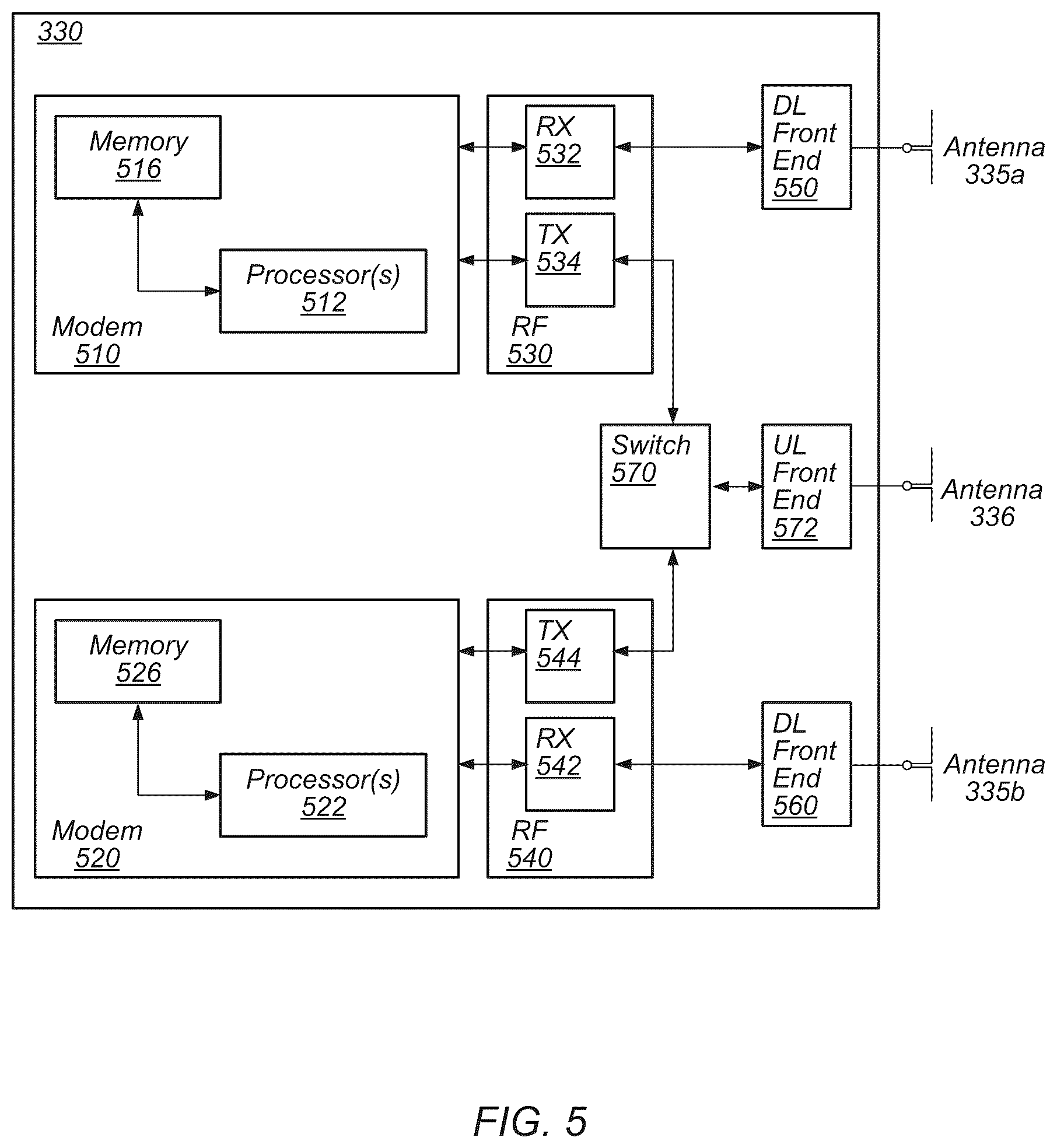 Patent US12317257 Figure 5 – Multiple TTI PUSCH transmissions in a wireless communication system