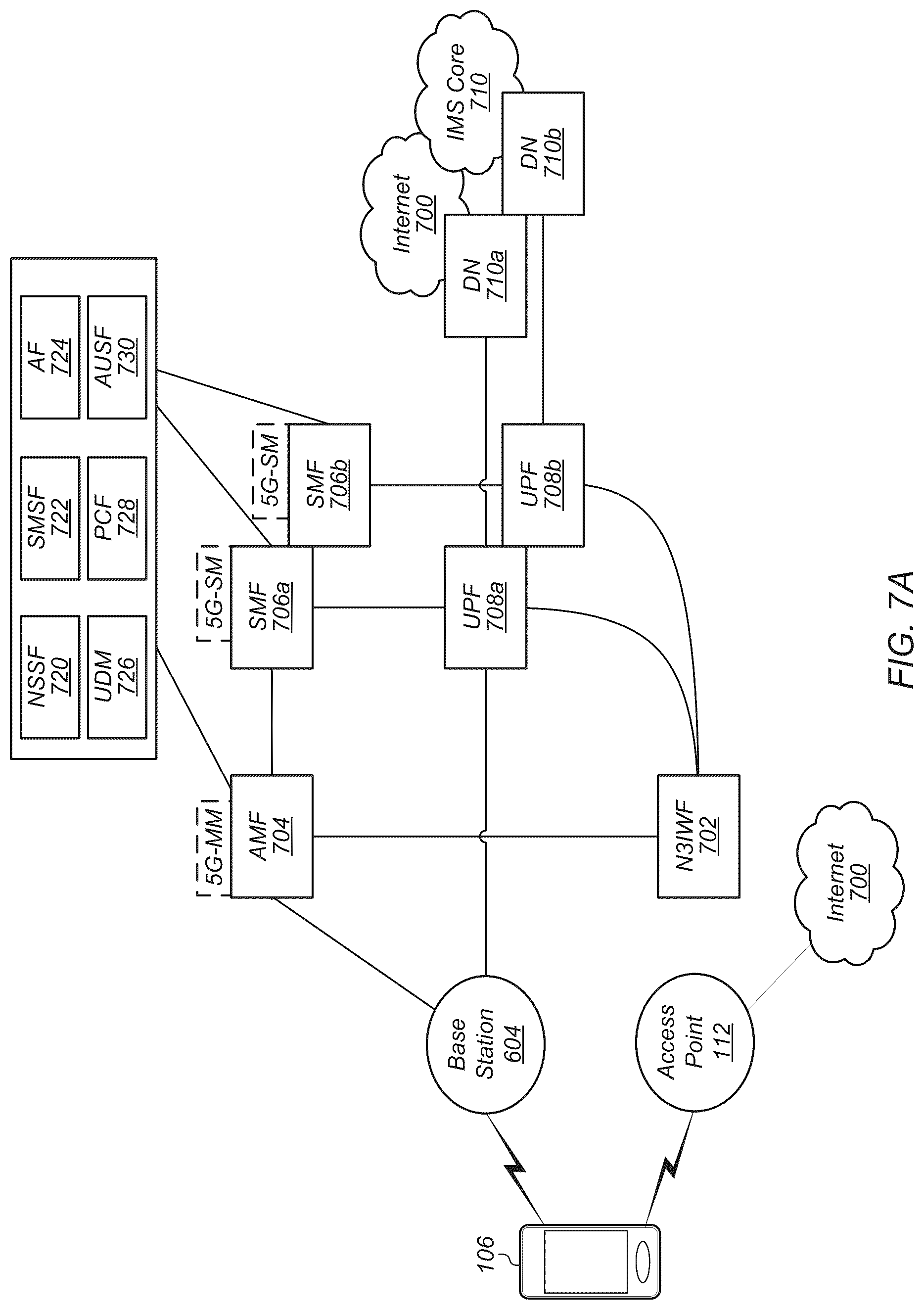 Patent US12317257 Figure 7 – Multiple TTI PUSCH transmissions in a wireless communication system