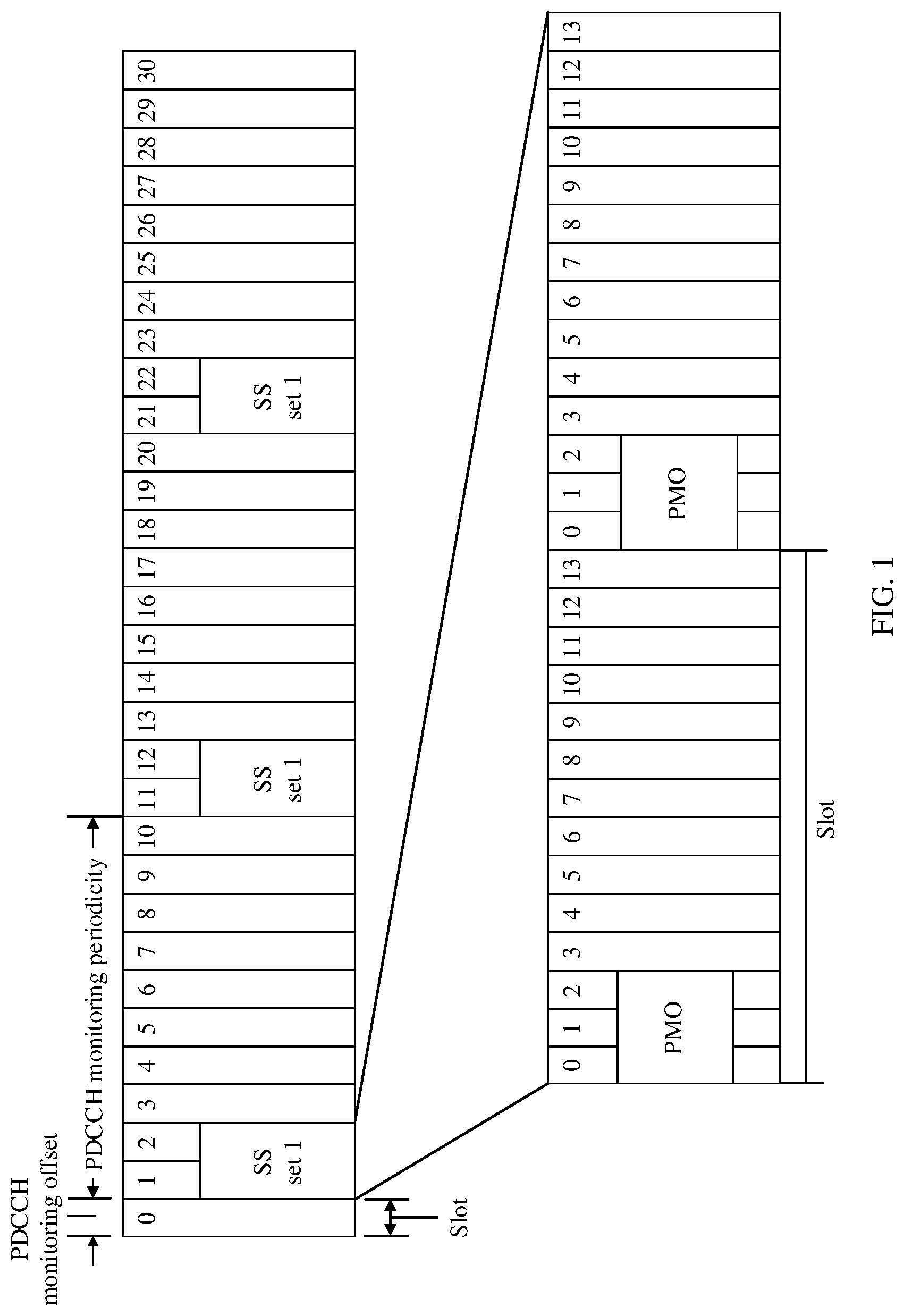 Patent US12317260 — Communication method and apparatus — Figure 1