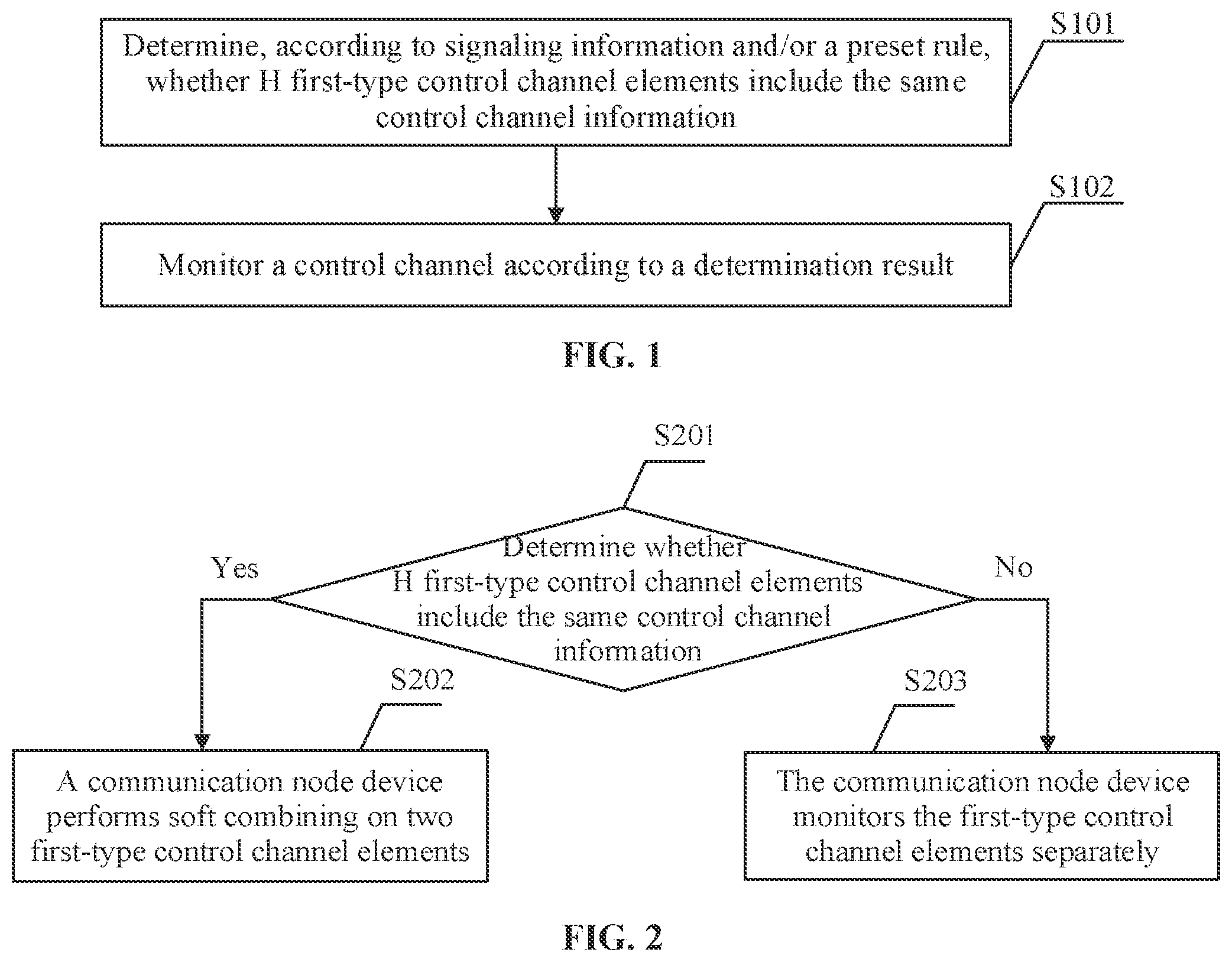 Patent US12317261 — Control channel monitoring and information element transmission methods and apparatuses, device and storage medium — Figure 1