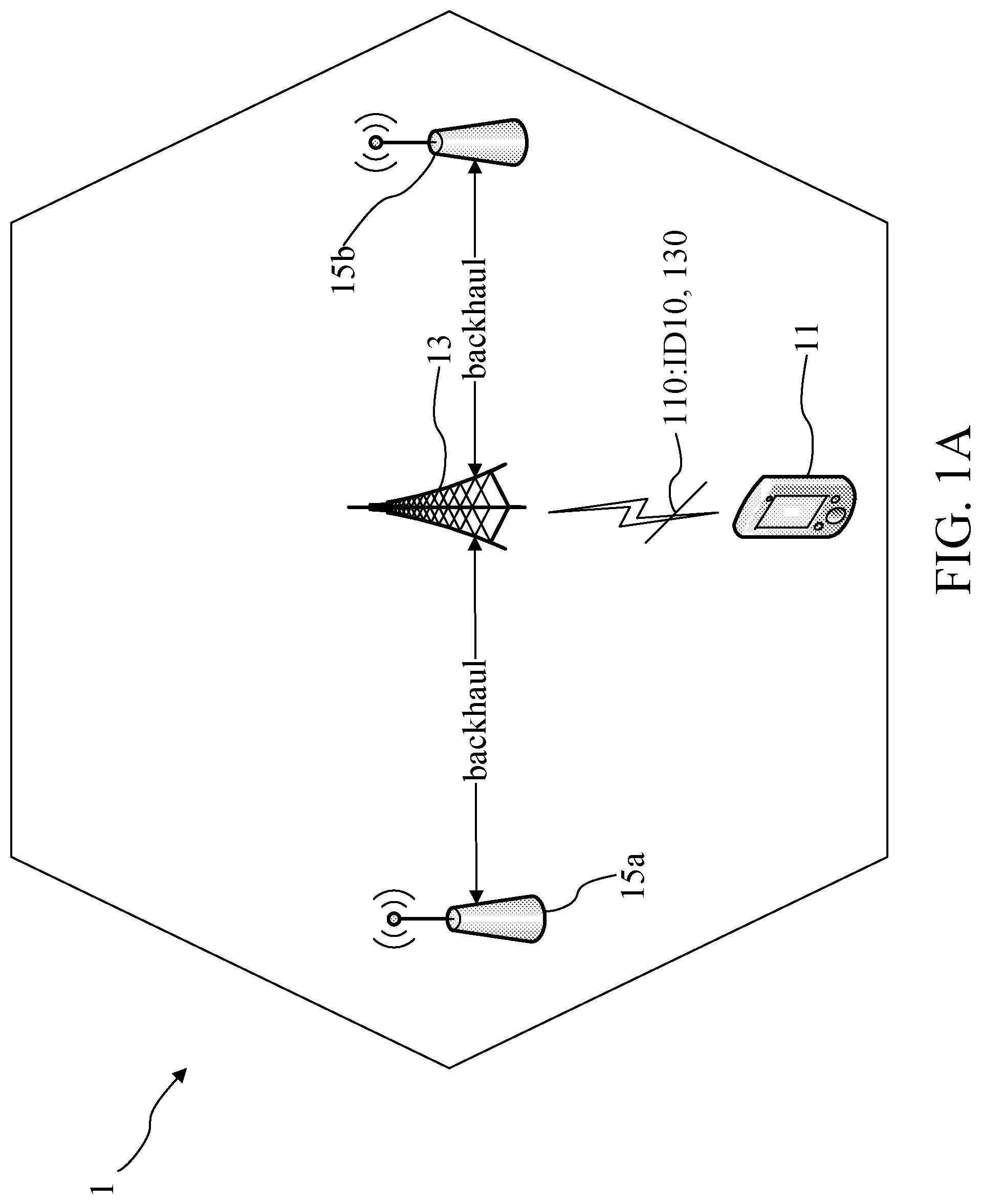 Patent US12317262 — User equipment, base station and method for transmitting uplink control information to multiple transmission reception points — Figure 1
