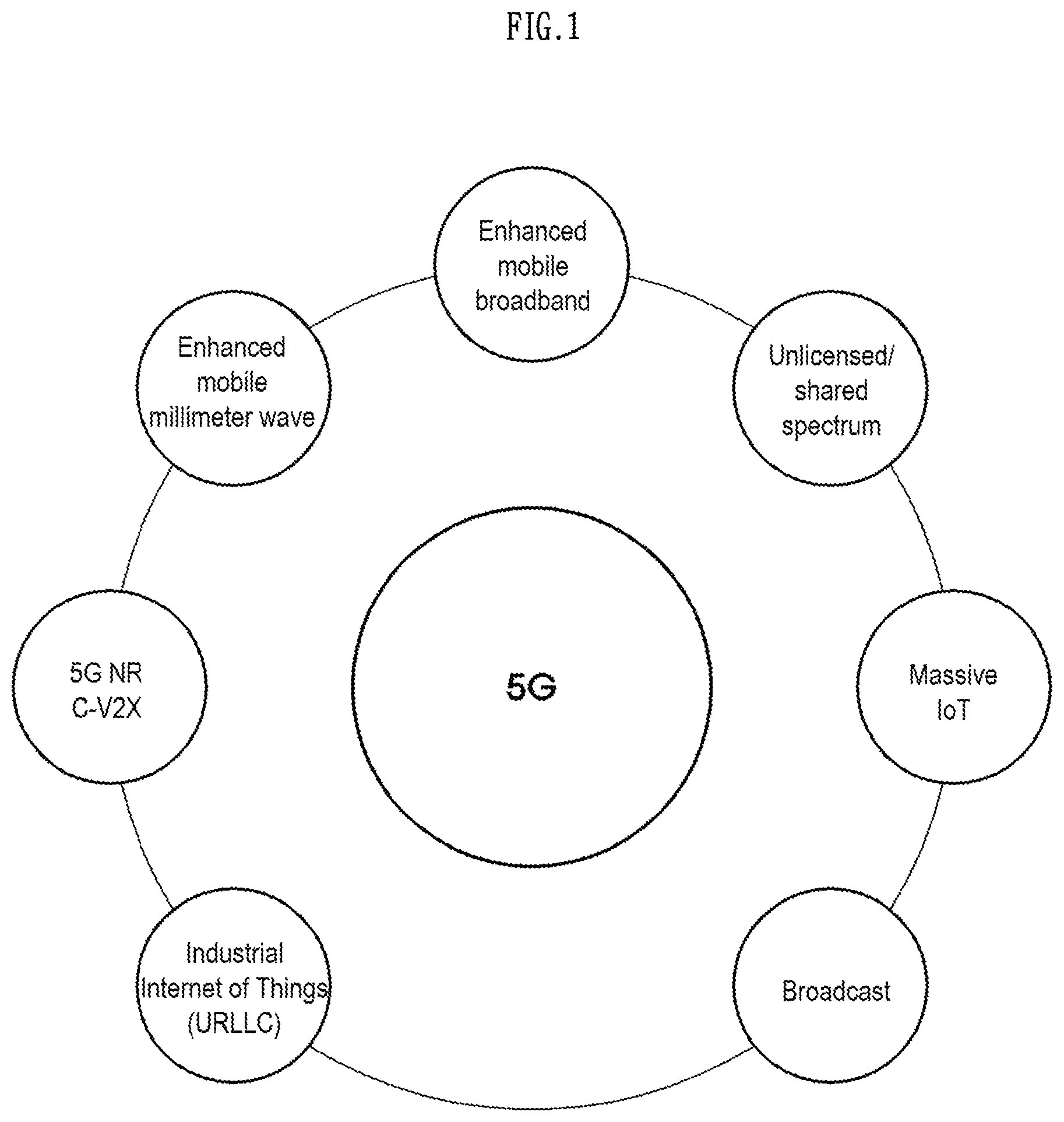 Patent US12317263 — Method for performing uplink transmission using preconfigured resource in wireless communication system, and apparatus therefor — Figure 1