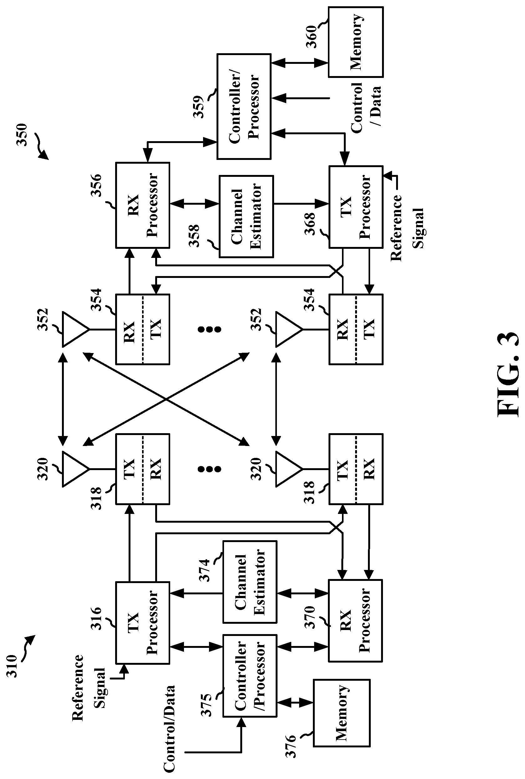 Patent US12317264 Figure 3 – Indicating PUCCH repetition factor using reference signal of preceding PDCCH