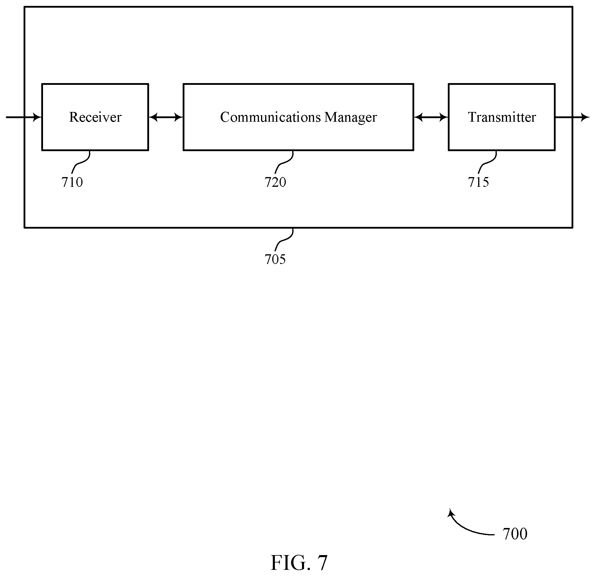 Patent US12317266 Figure 7 – UE indication of uplink scheduling parameters in wireless communications