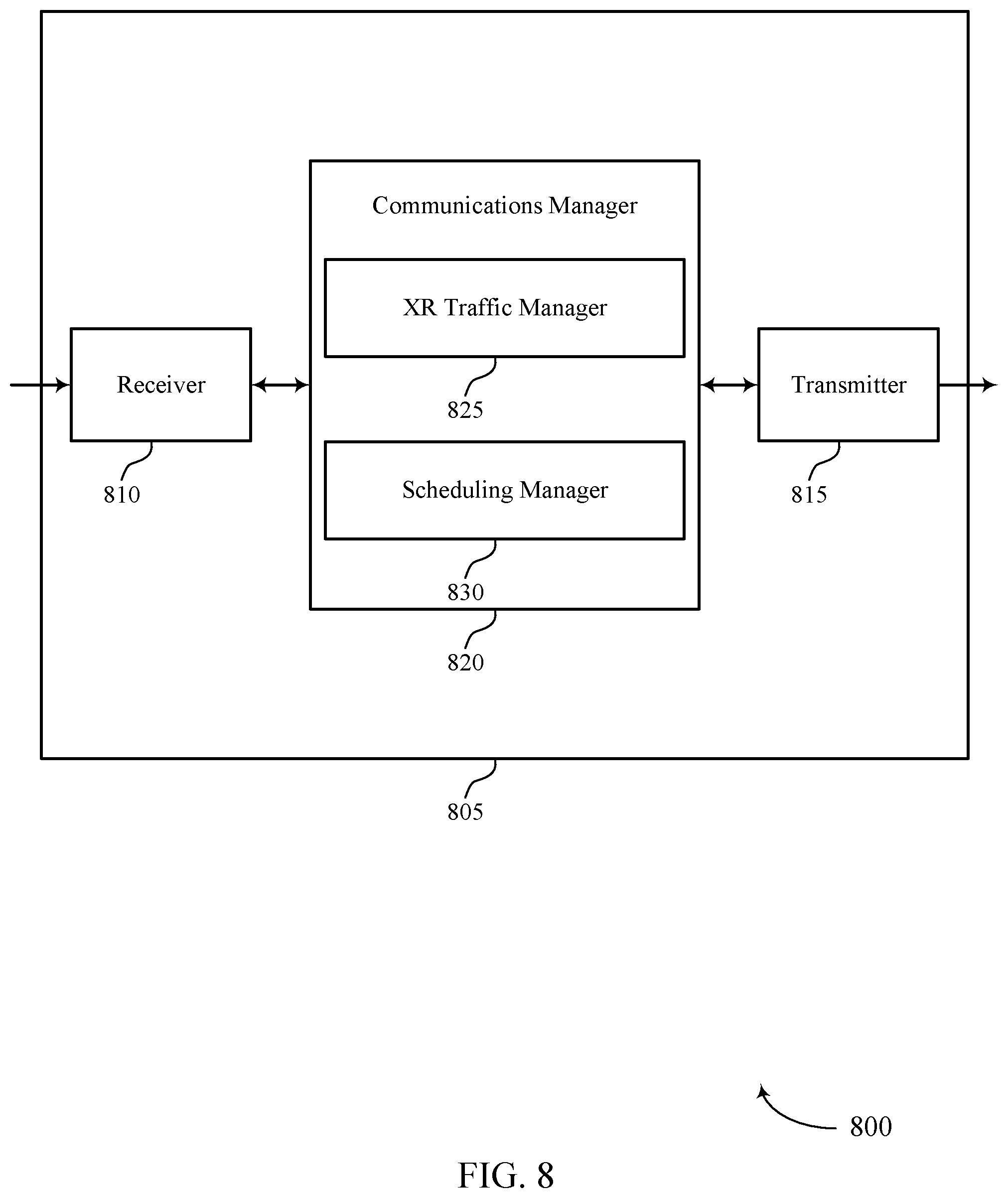 Patent US12317266 Figure 8 – UE indication of uplink scheduling parameters in wireless communications