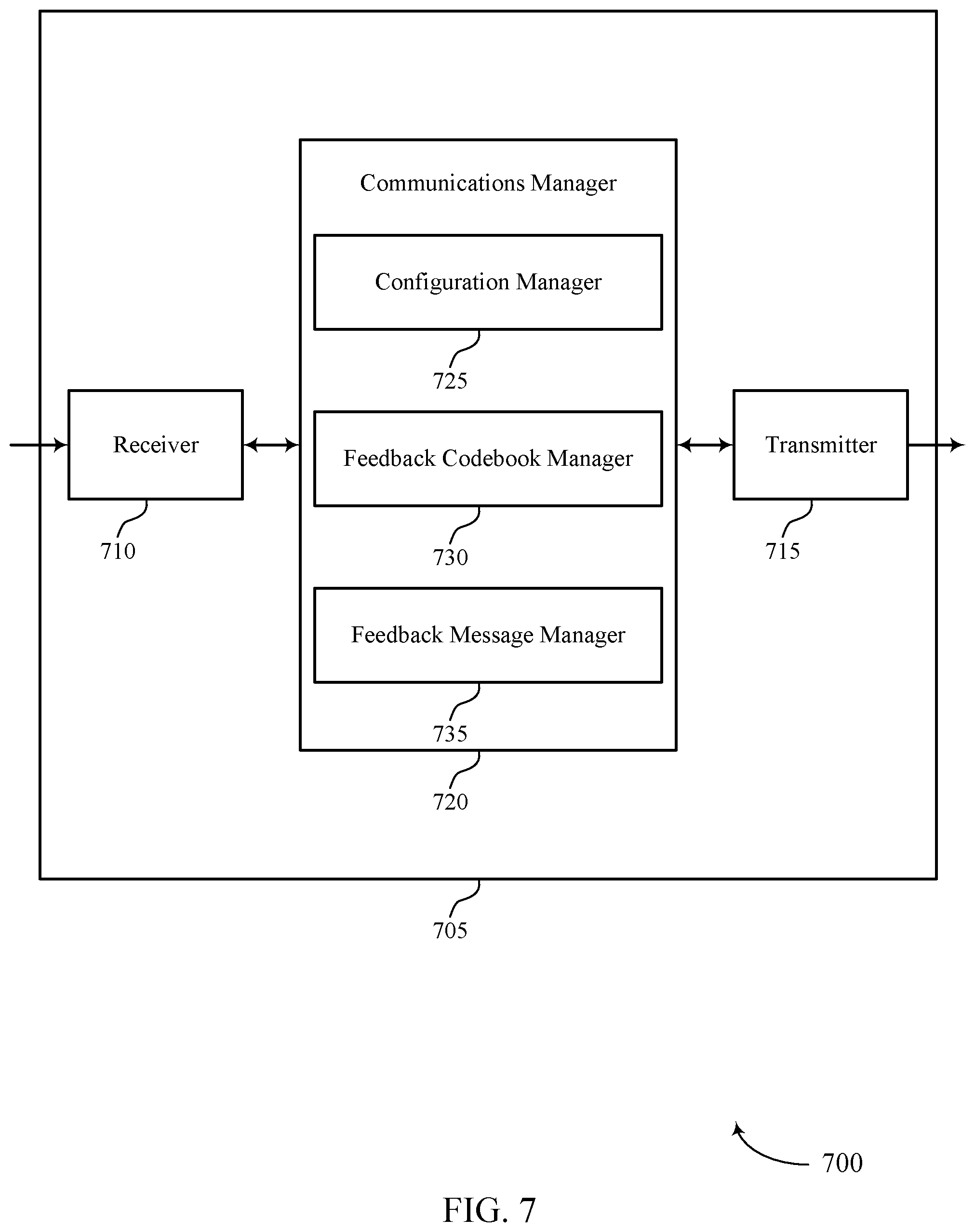 Patent US12317267 Figure 7 – Generating a feedback codebook