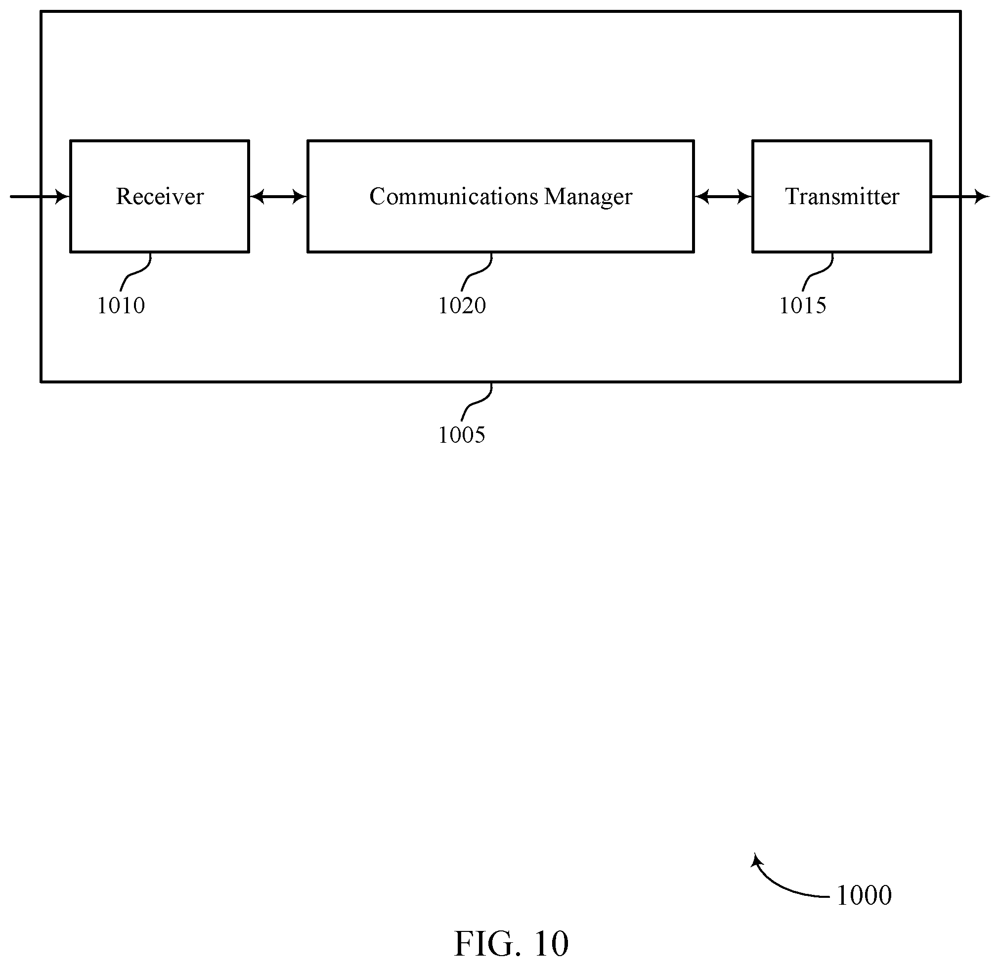 Patent US12317267 Figure 10 – Generating a feedback codebook