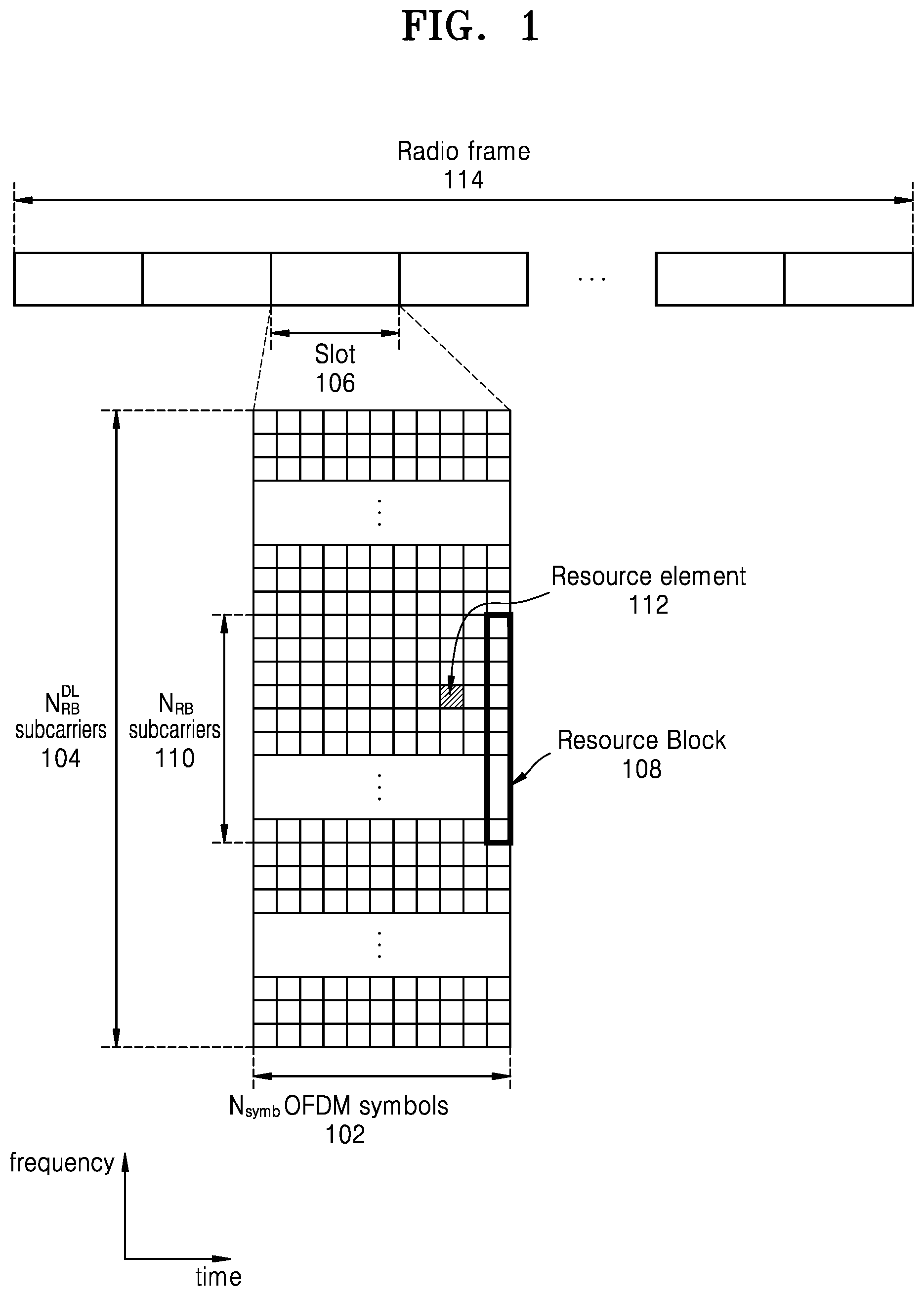 Patent US12317269 — Method and apparatus for transmitting uplink control information through multiple uplink channels in wireless communication system — Figure 1