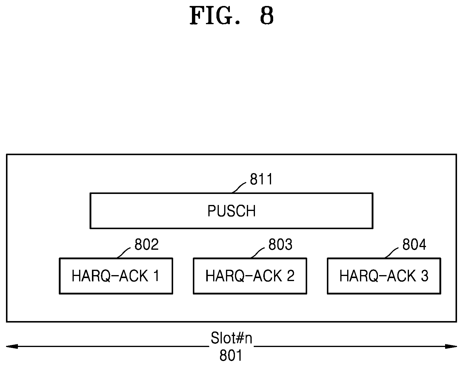Patent US12317269 Figure 8 – Method and apparatus for transmitting uplink control information through multiple uplink channels in wireless communication system