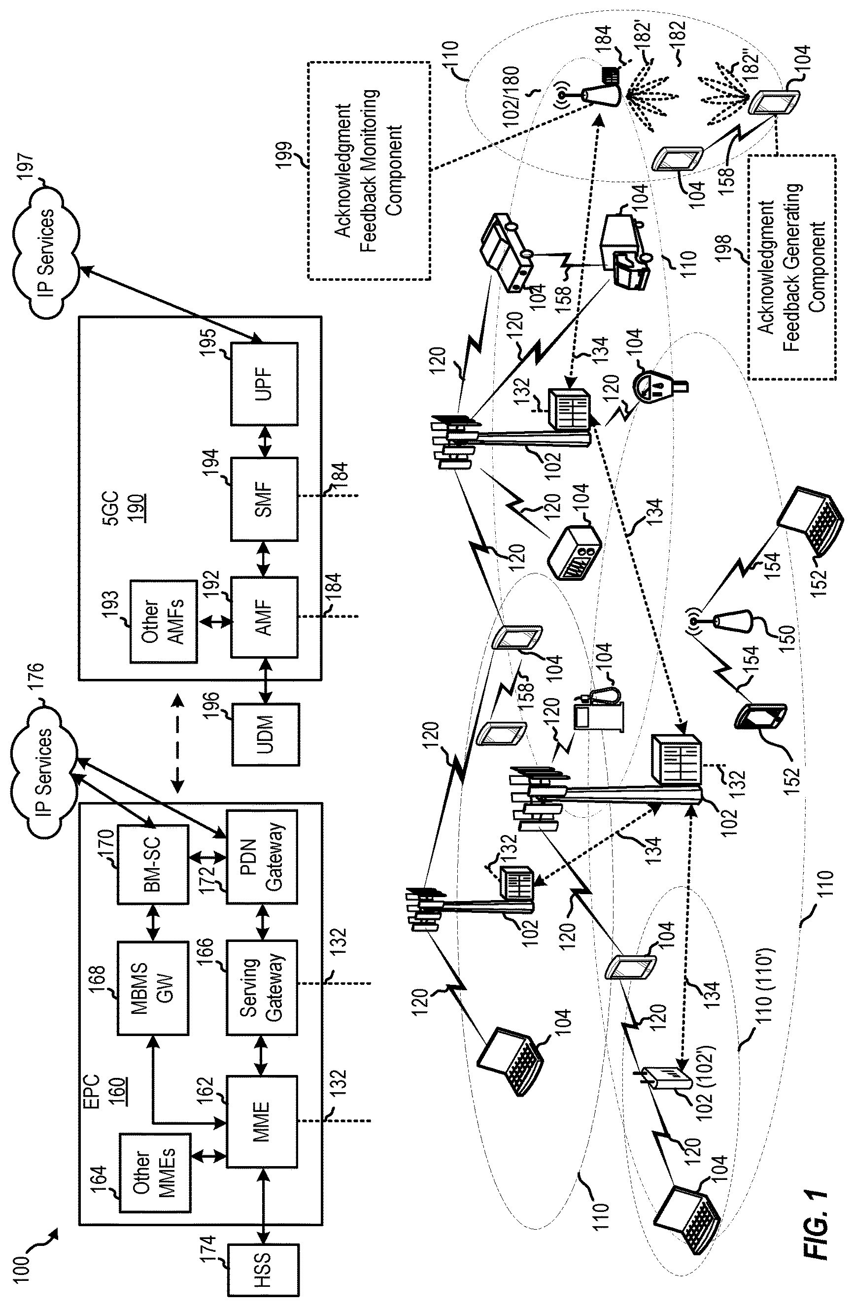 Patent US12317270 — Physical uplink control channel (PUCCH) resource identification for deferred transmission of acknowledgment feedback — Figure 1