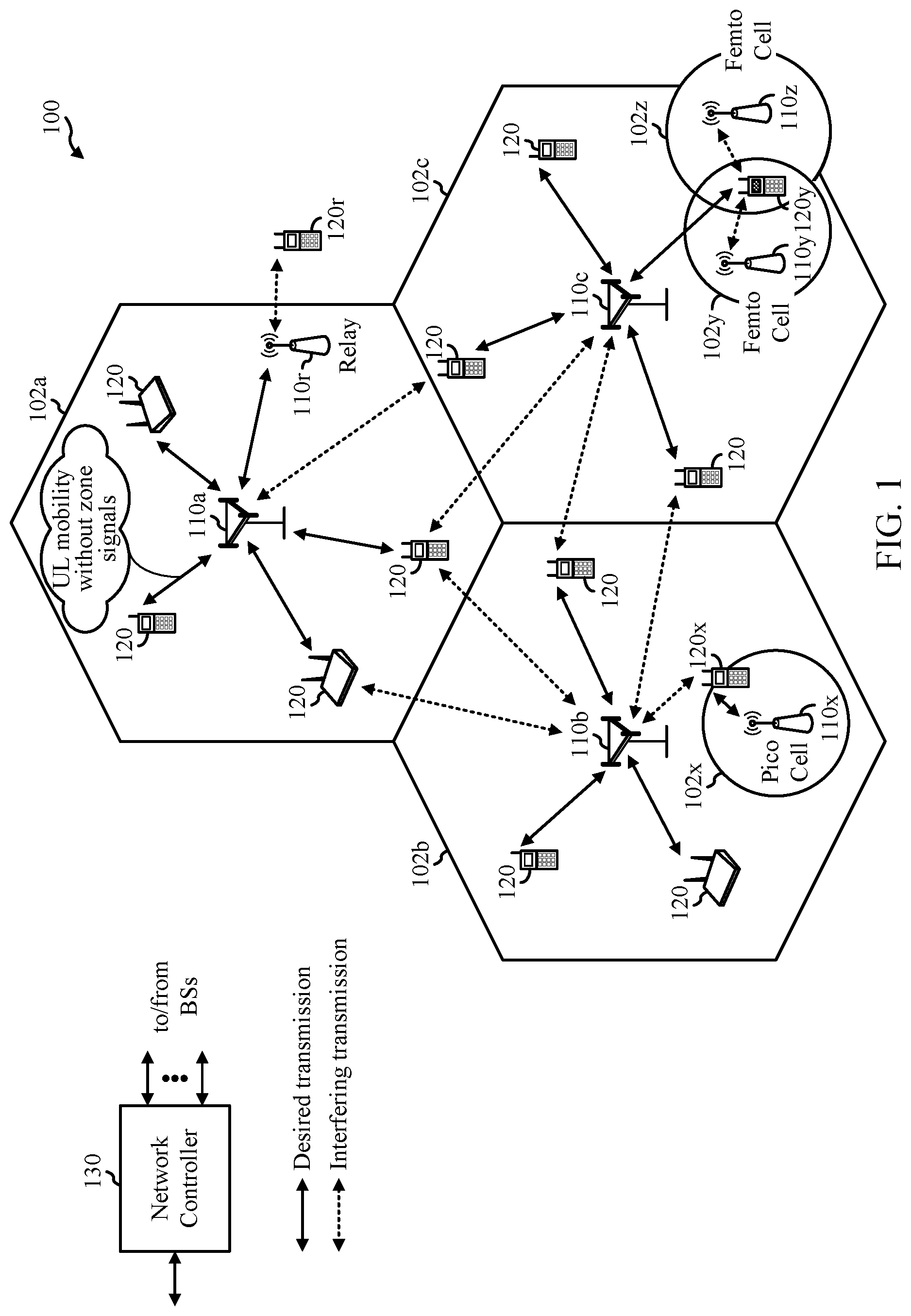 Patent US12317273 Figure 1 – Reliable delivery of system information