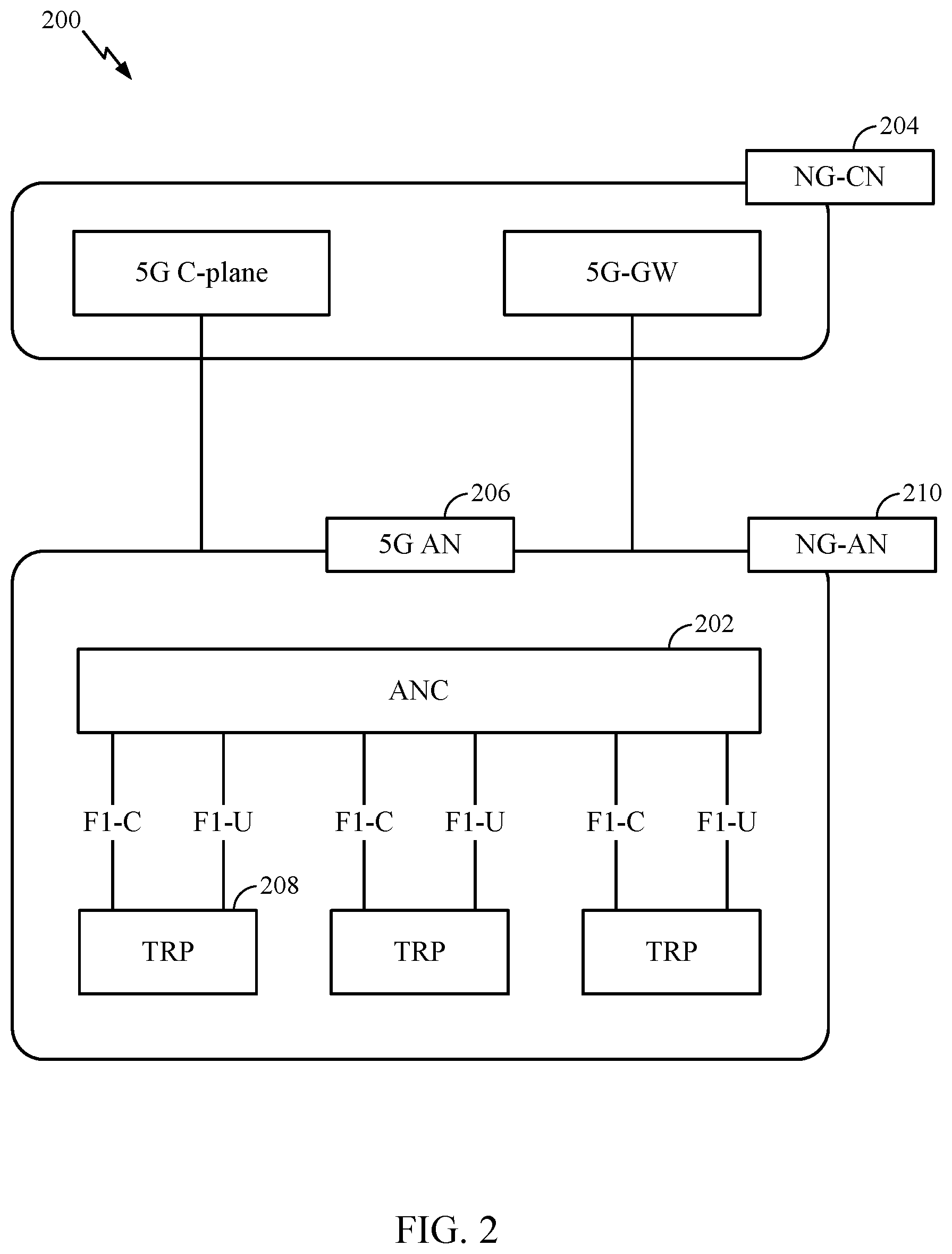 Patent US12317273 Figure 2 – Reliable delivery of system information