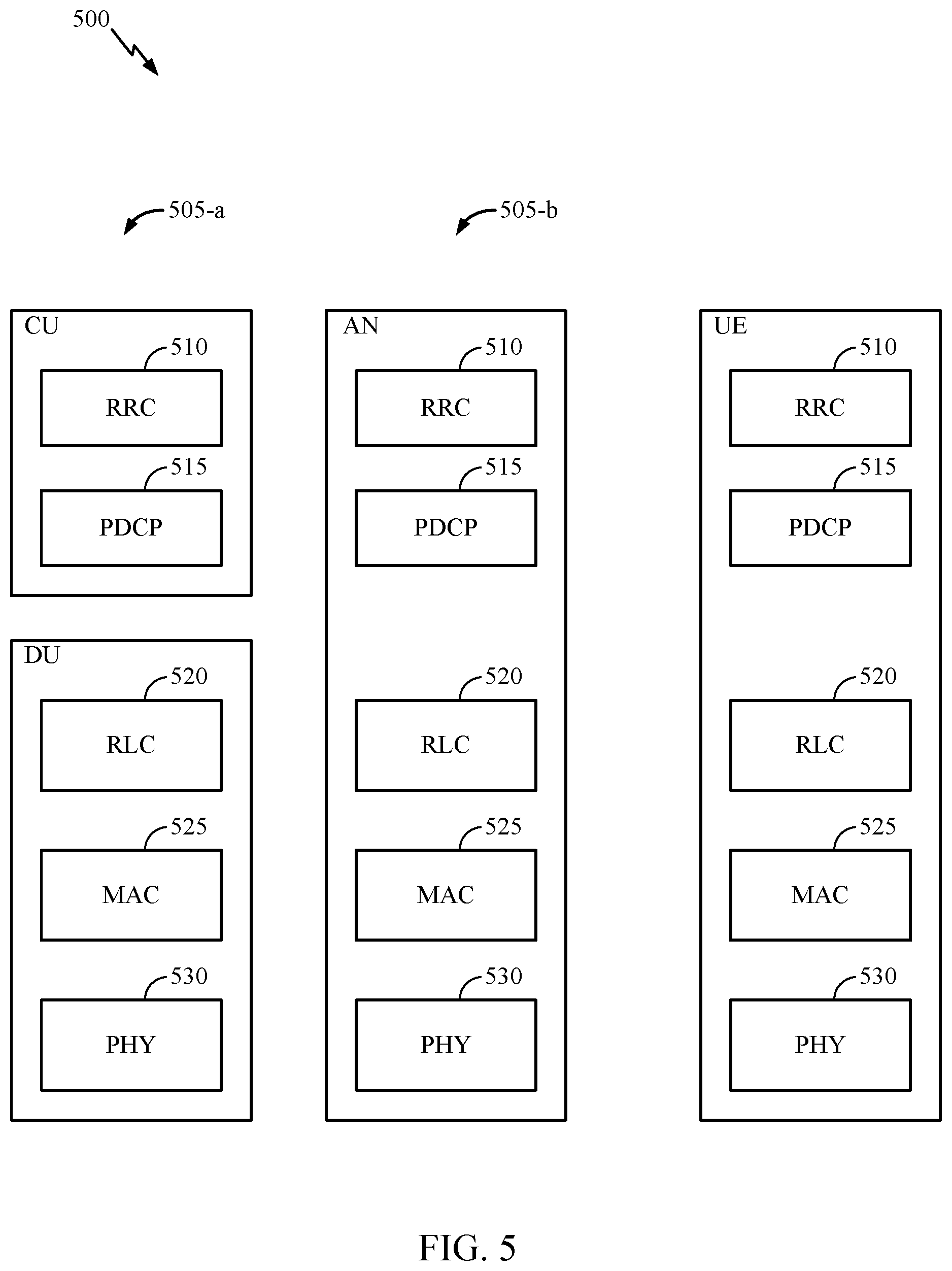 Patent US12317273 Figure 5 – Reliable delivery of system information