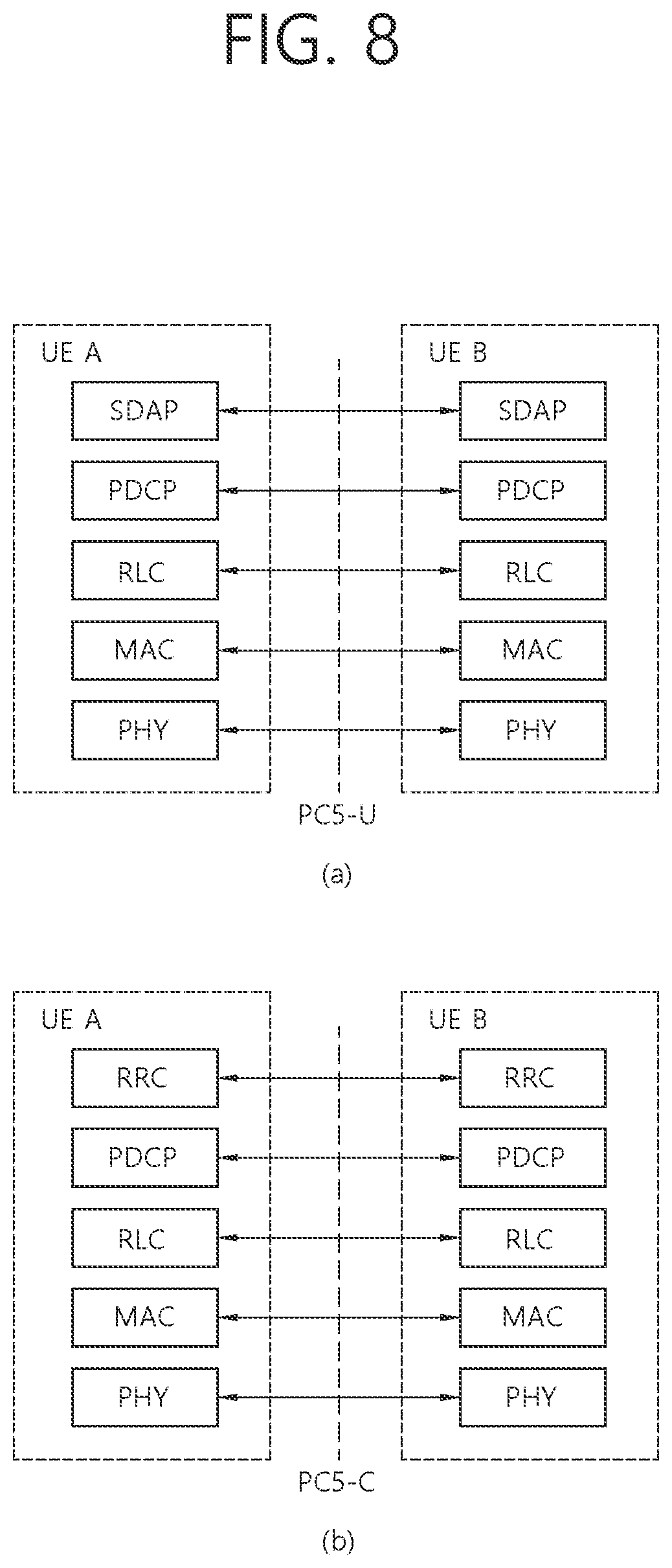 Patent US12317276 Figure 8 – Method and device for reporting HARQ feedback to base station in NR V2X