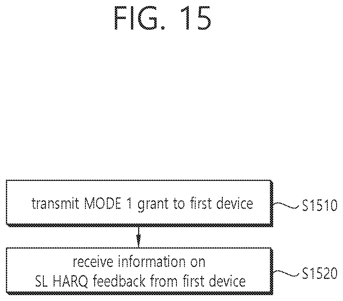 Patent US12317276 Figure 15 – Method and device for reporting HARQ feedback to base station in NR V2X