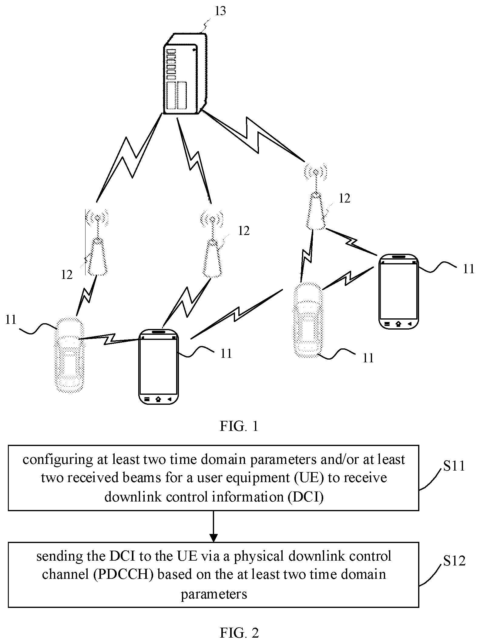 Patent US12317279 — Methods for communication processing and user equipment — Figure 1