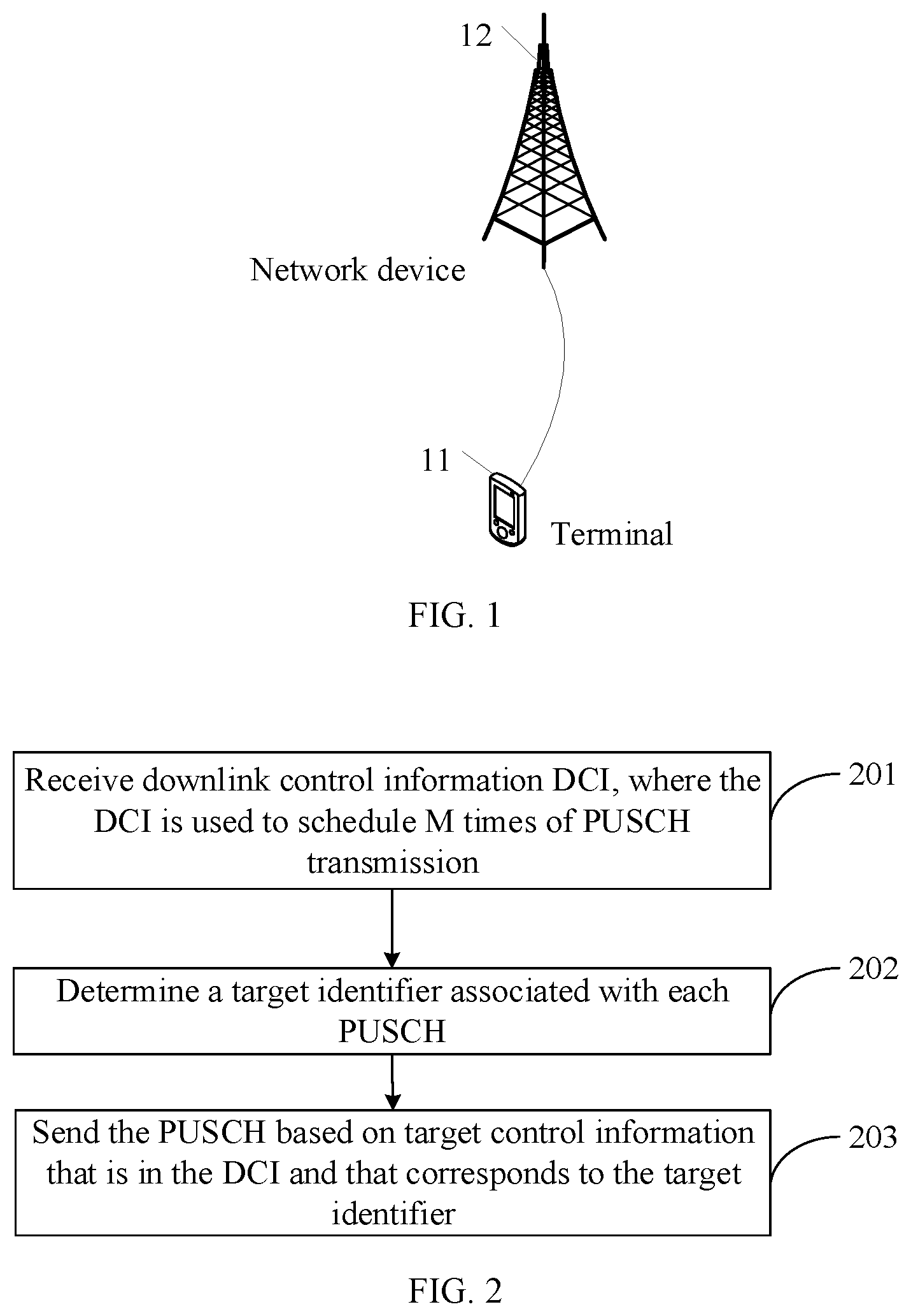 Patent US12317286 — PUSCH transmission method, terminal, and network device — Figure 1