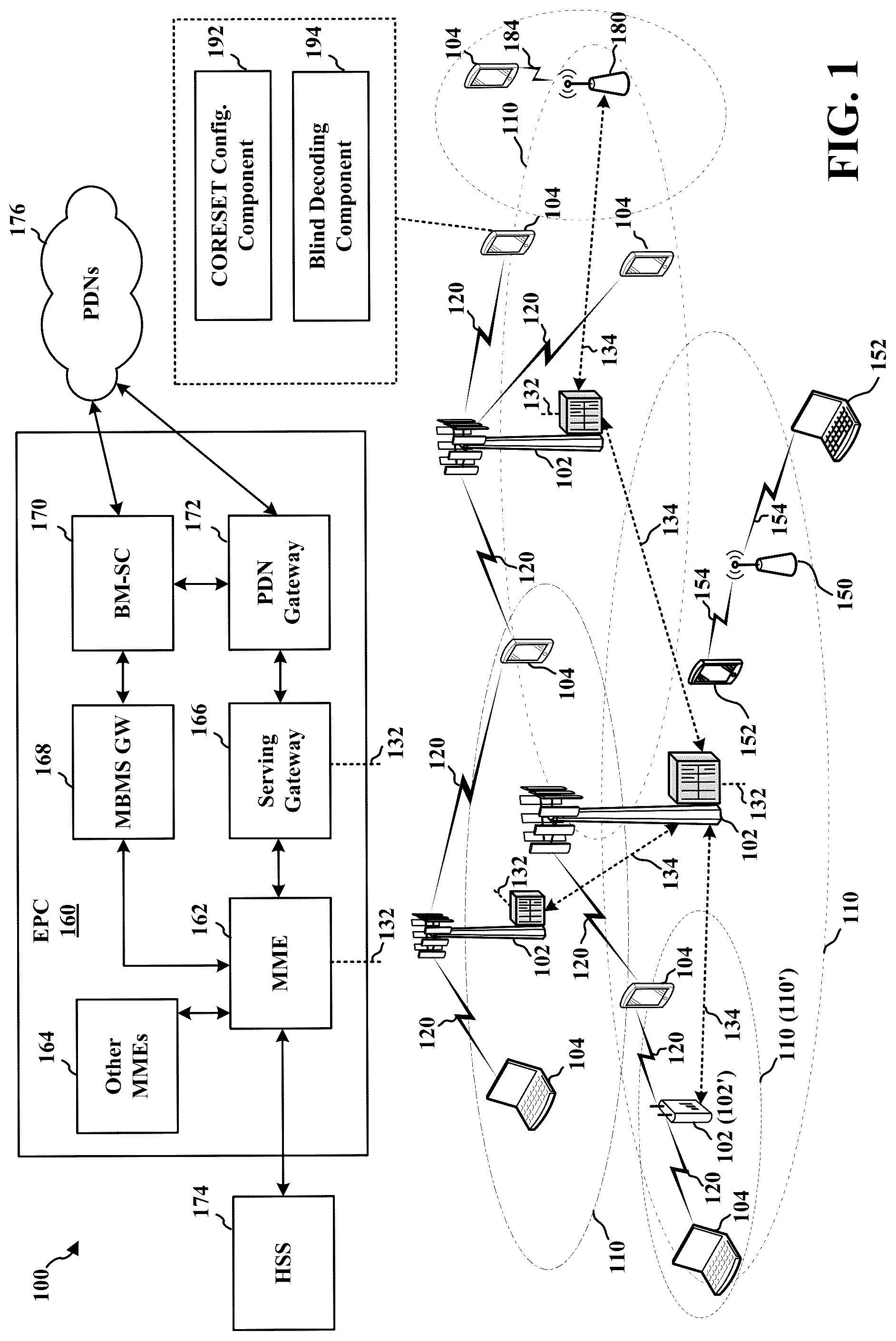 Patent US12317287 — Coreset configurations — Figure 1