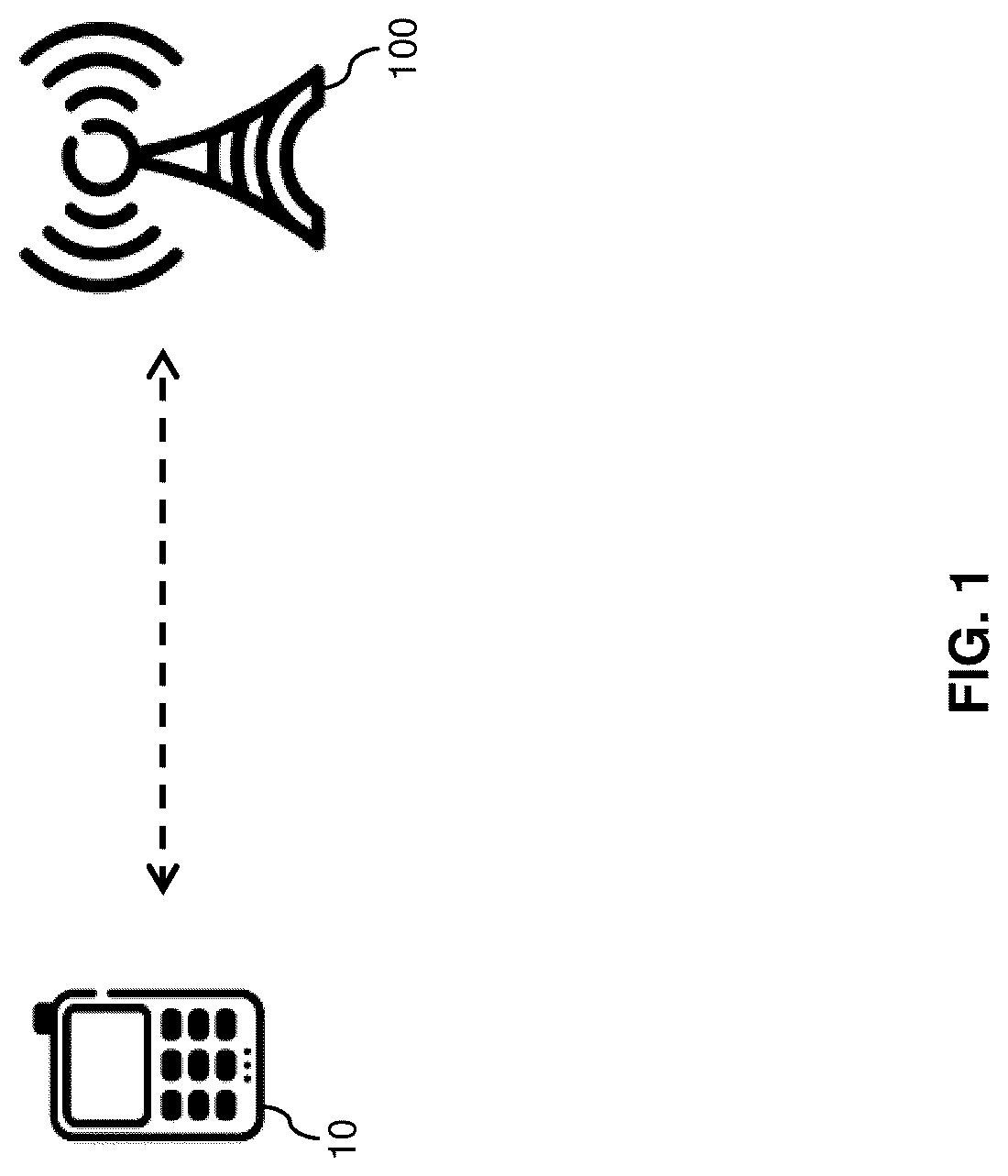Patent US12317291 — Conditional uplink radio resource utilization in a cellular network — Figure 1