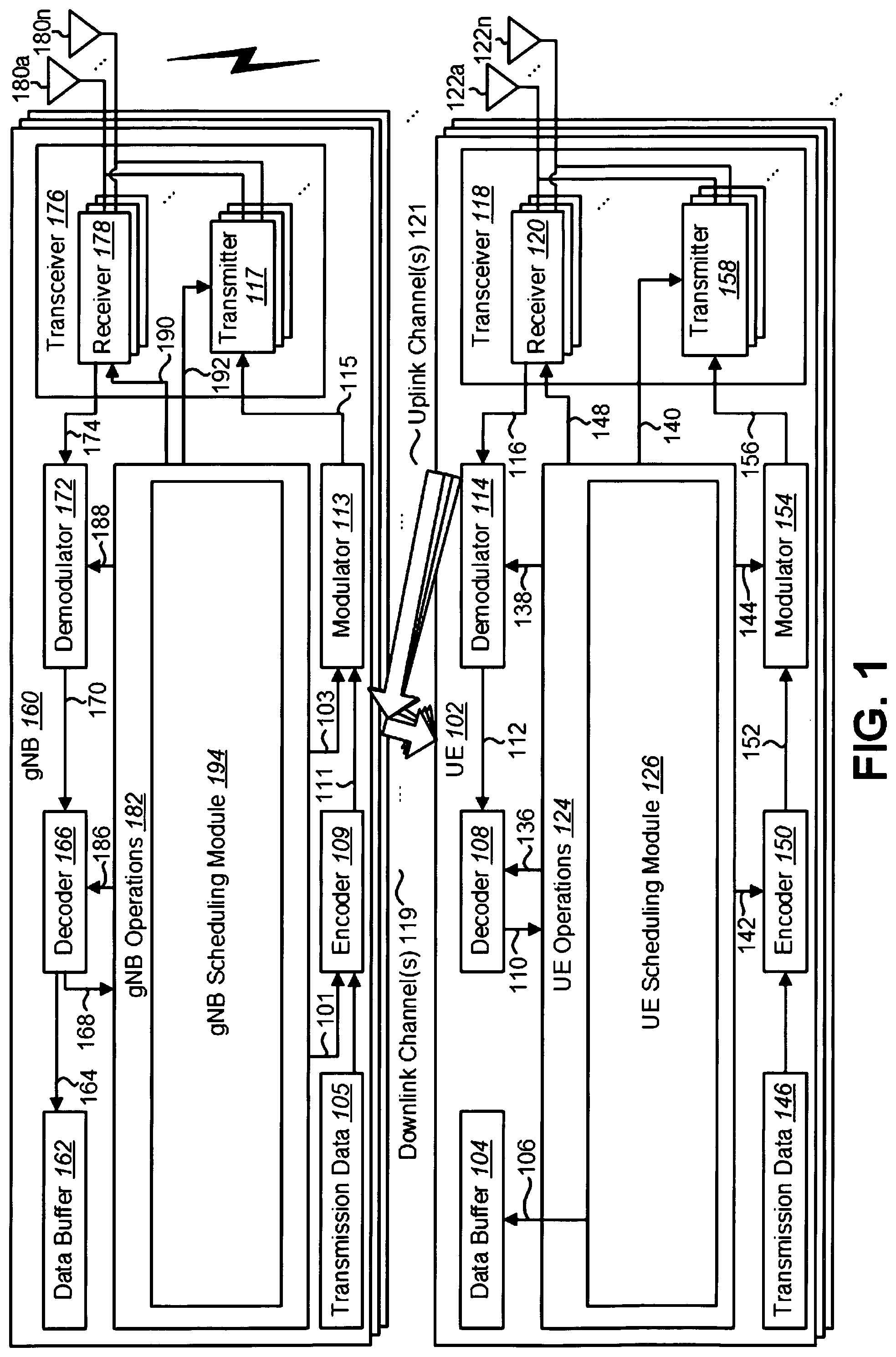 Patent US12317293 — User equipments, base stations, and methods — Figure 1