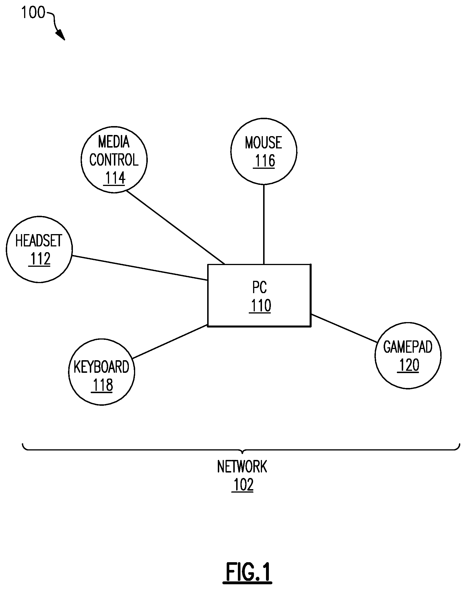 Patent US12317298 Figure 1 – Systems, devices, and methods related to configuring multi-stream network based on stream capability