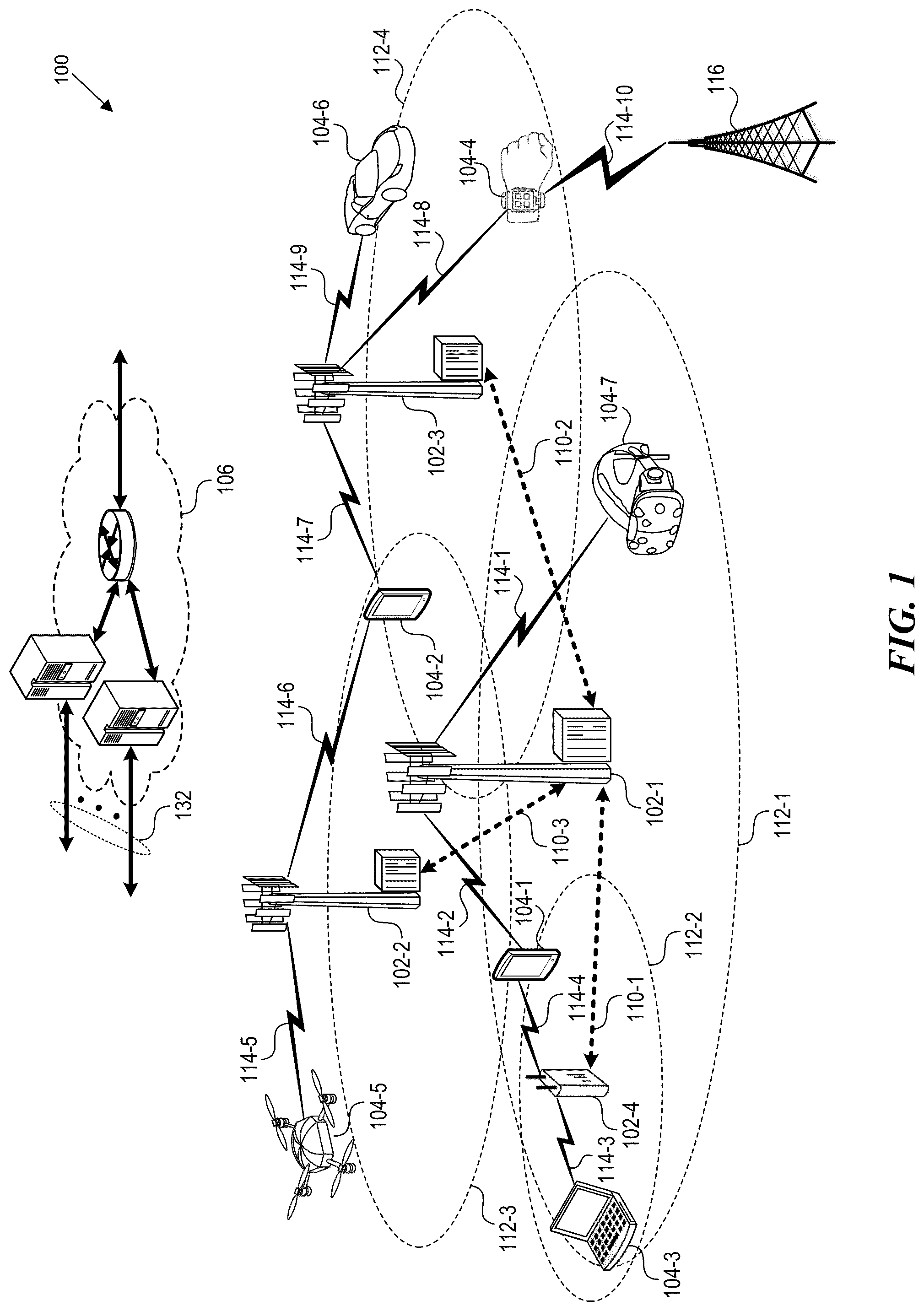 Patent US12317303 — 5G new radio uplink intermodulation distortion mitigation — Figure 1