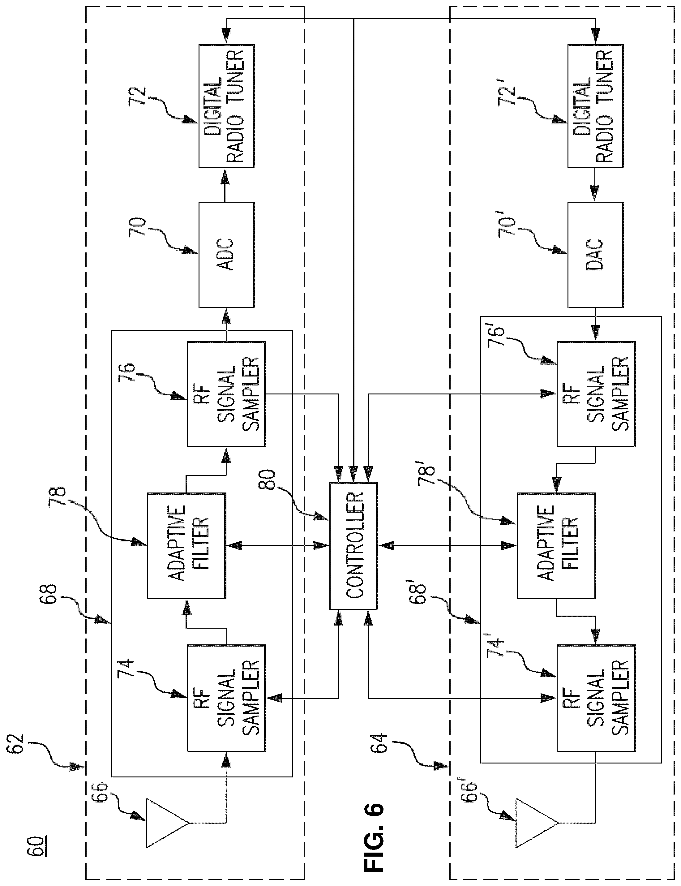 Patent US12317304 Figure 6 – Method and apparatus for collecting and processing interference information