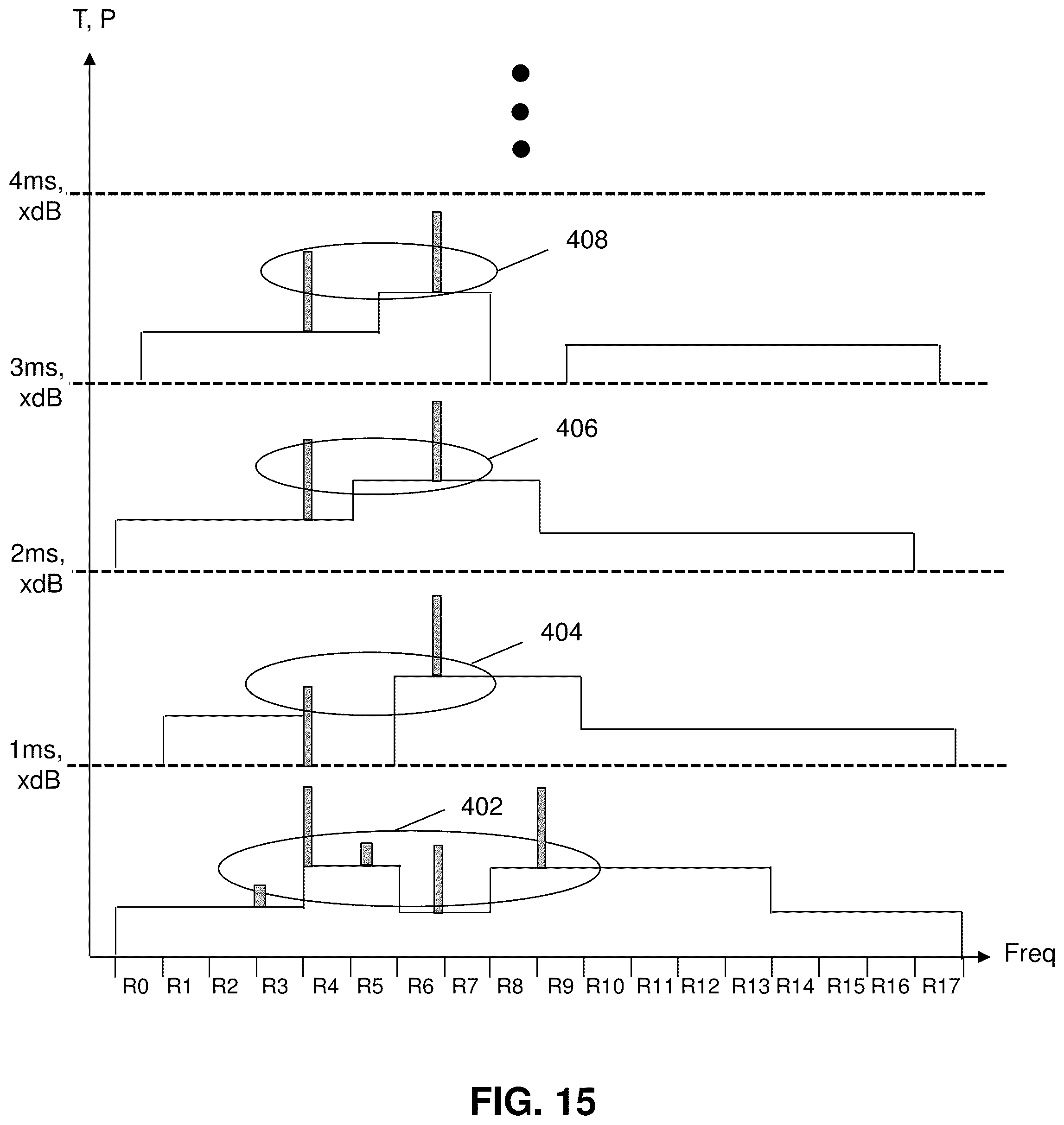 Patent US12317304 Figure 15 – Method and apparatus for collecting and processing interference information