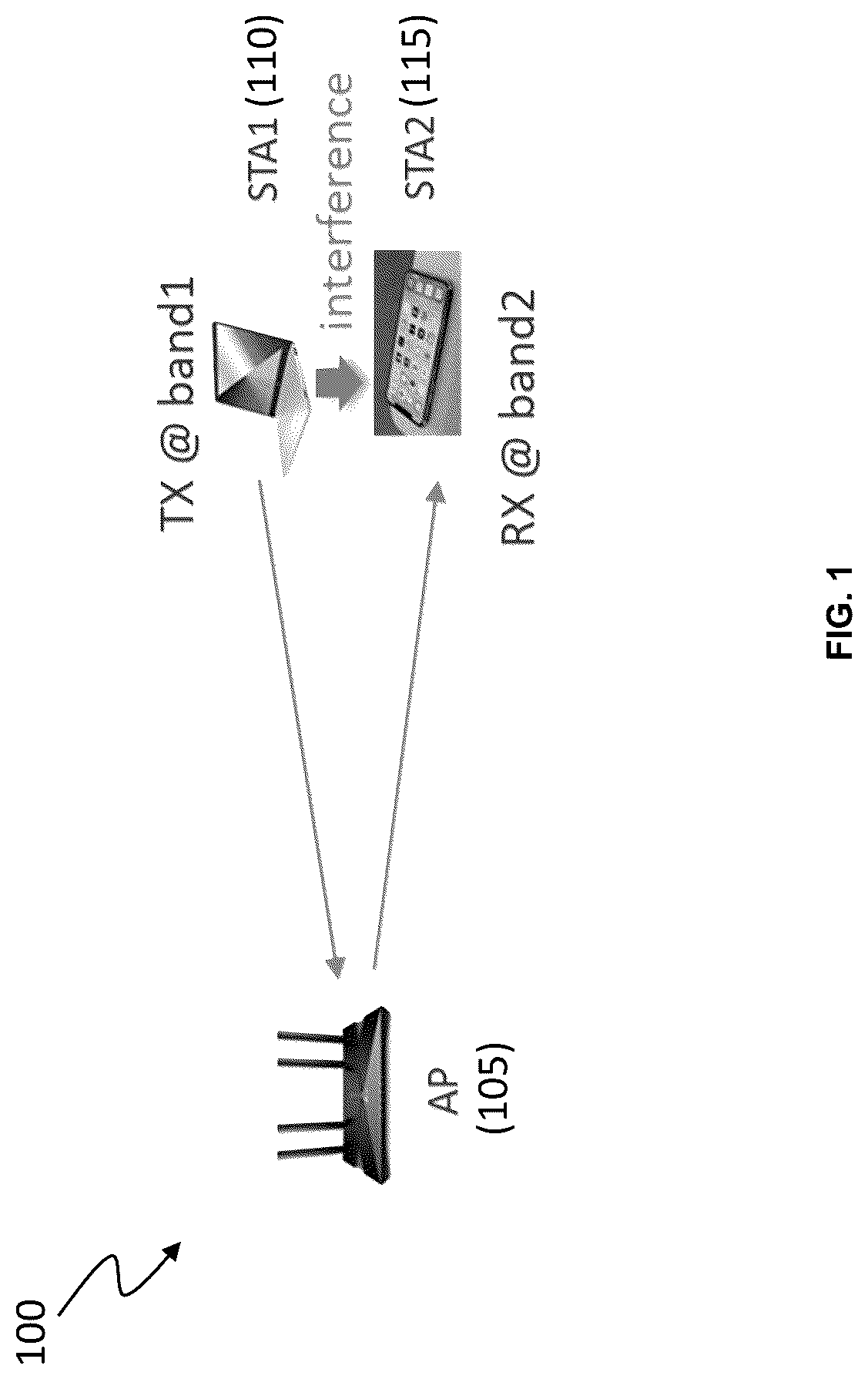 Patent US12317305 — Systems and methods for avoiding interference between wireless devices in a wireless network — Figure 1