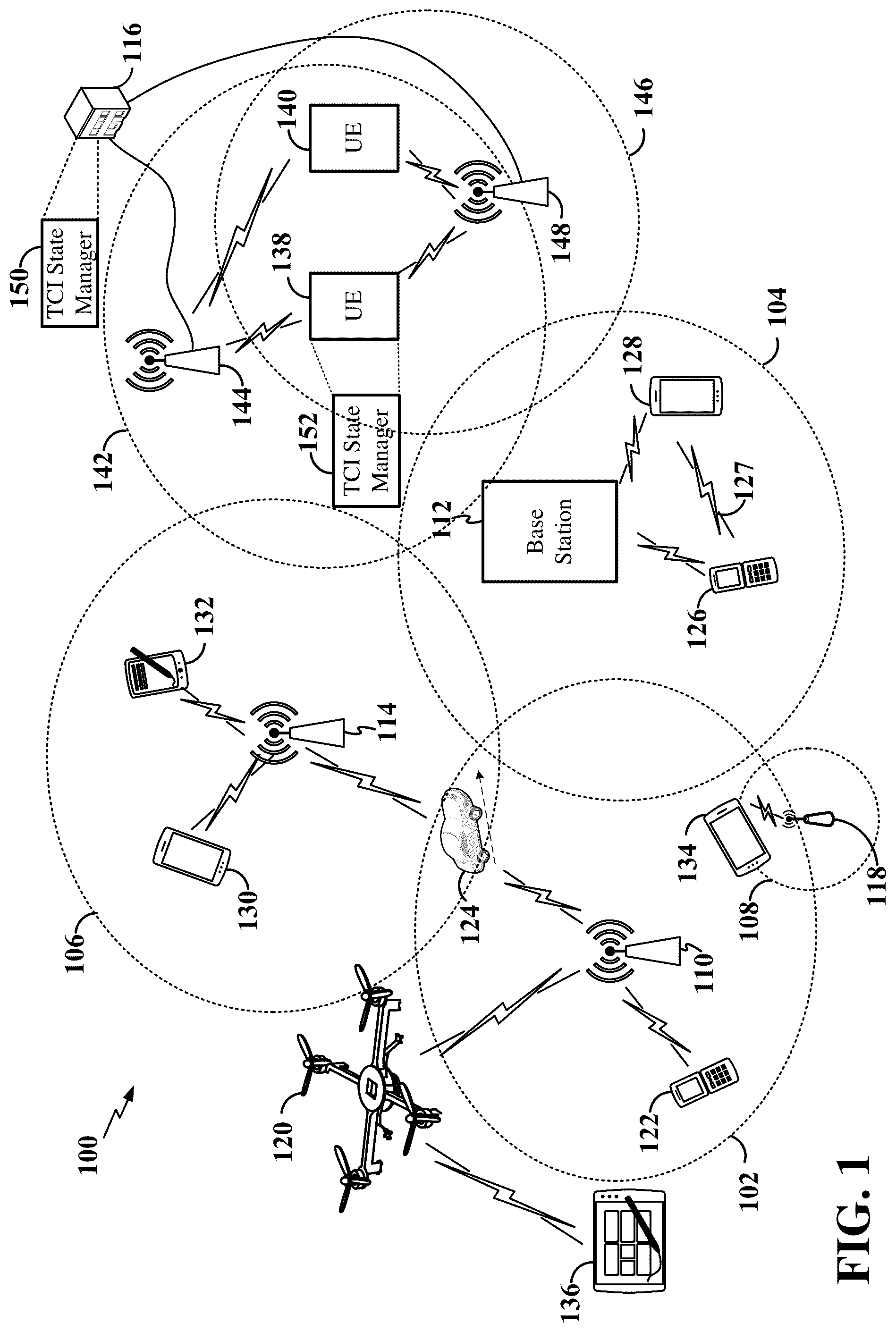 Patent US12317306 — Transmission configuration indicator (TCI) state groups — Figure 1