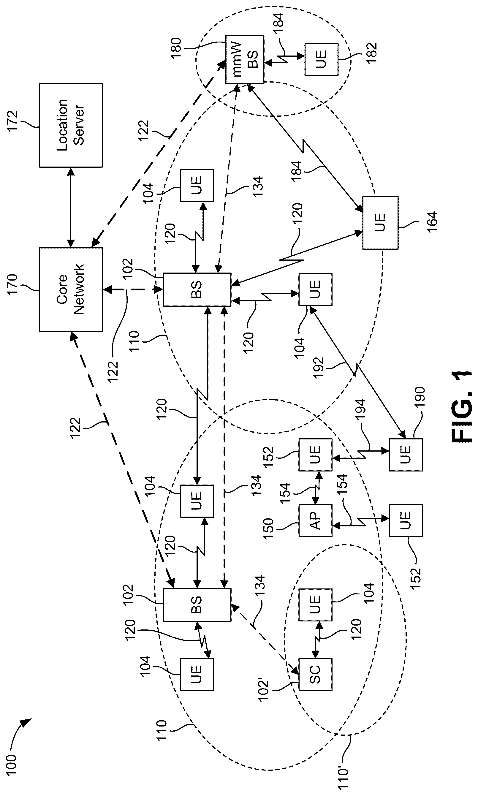 Patent US12317307 Figure 1 – Signaling for network coding of sidelink communications