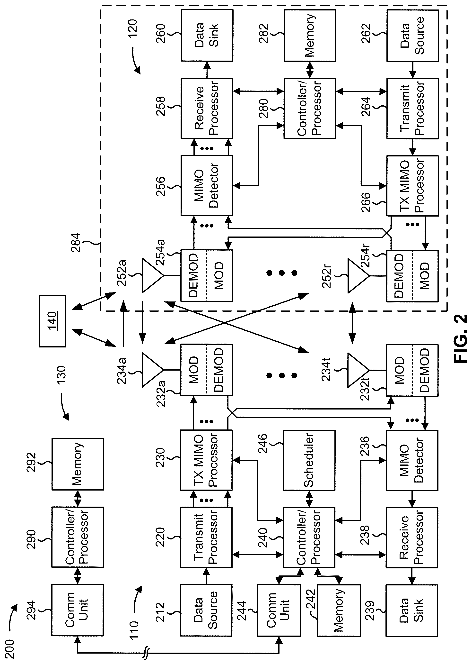 Patent US12317312 Figure 2 – Access procedure configuration of a millimeter wave repeater