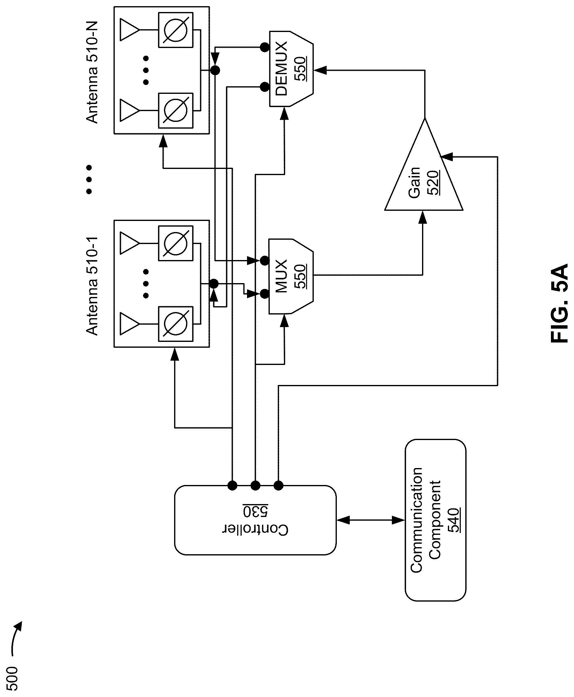 Patent US12317312 Figure 5 – Access procedure configuration of a millimeter wave repeater