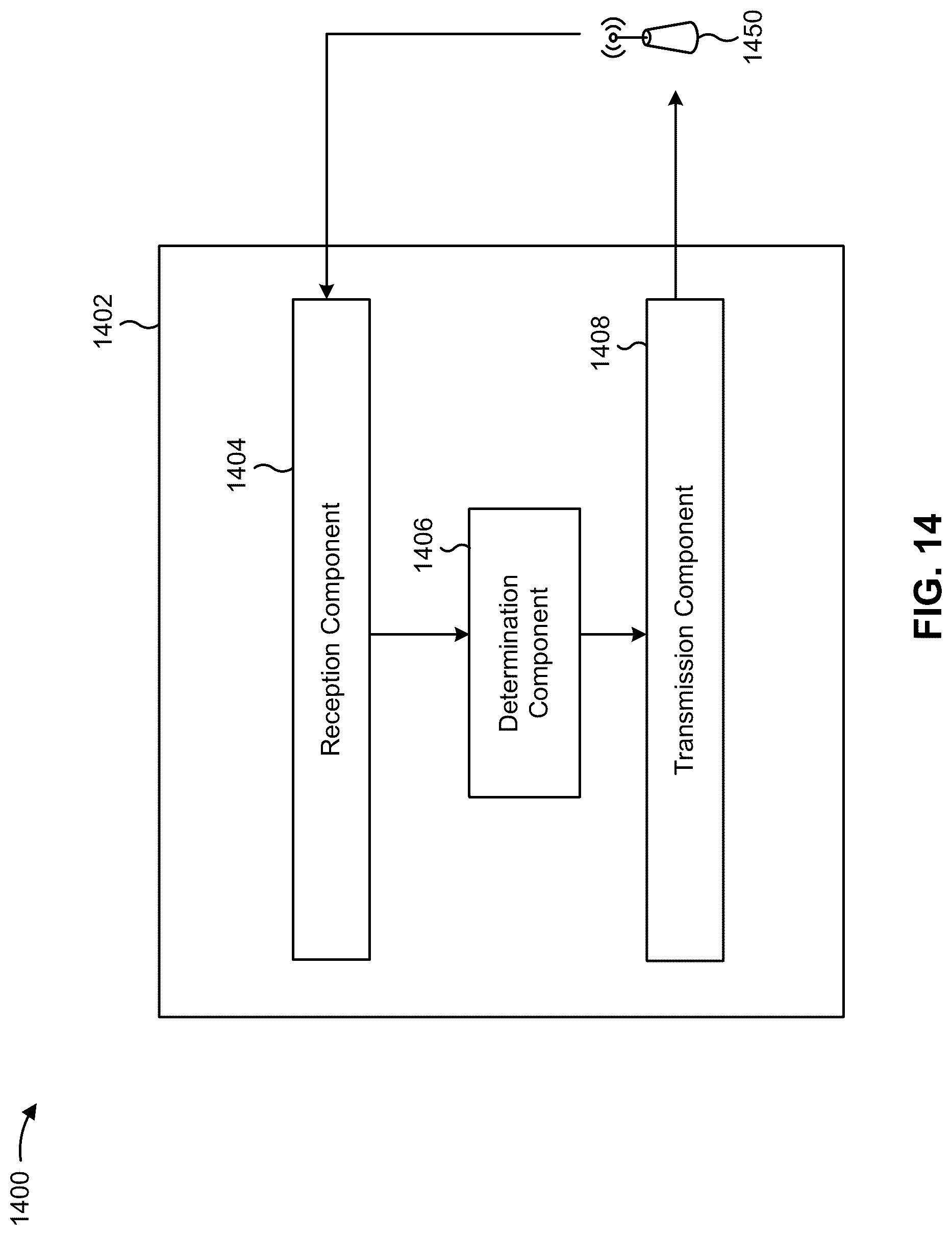 Patent US12317312 Figure 15 – Access procedure configuration of a millimeter wave repeater